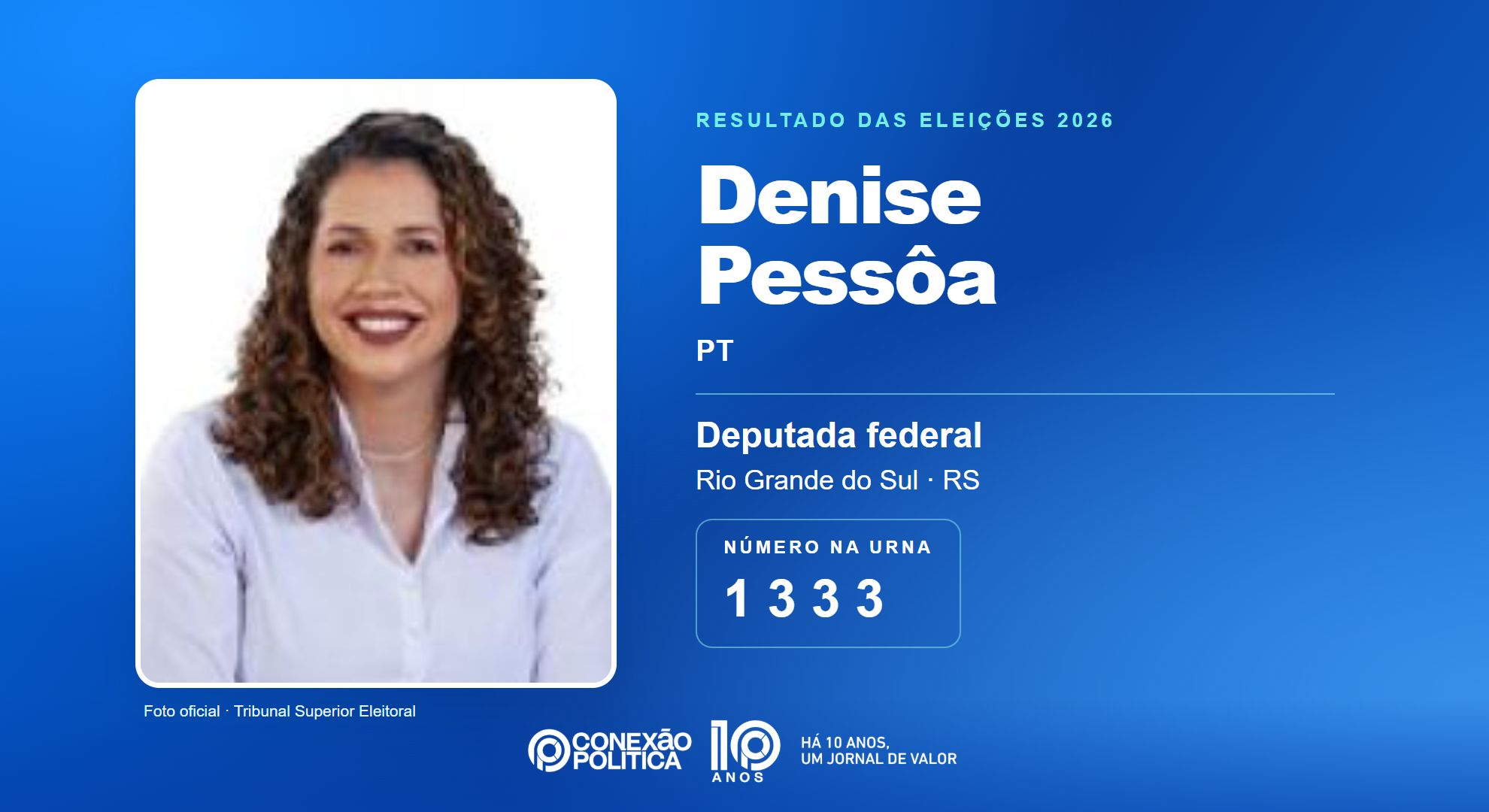 Retrato oficial TSE — Eleições 2026: Denise Pessôa, do PT, é eleita deputada federal no RS com 100.893 votos