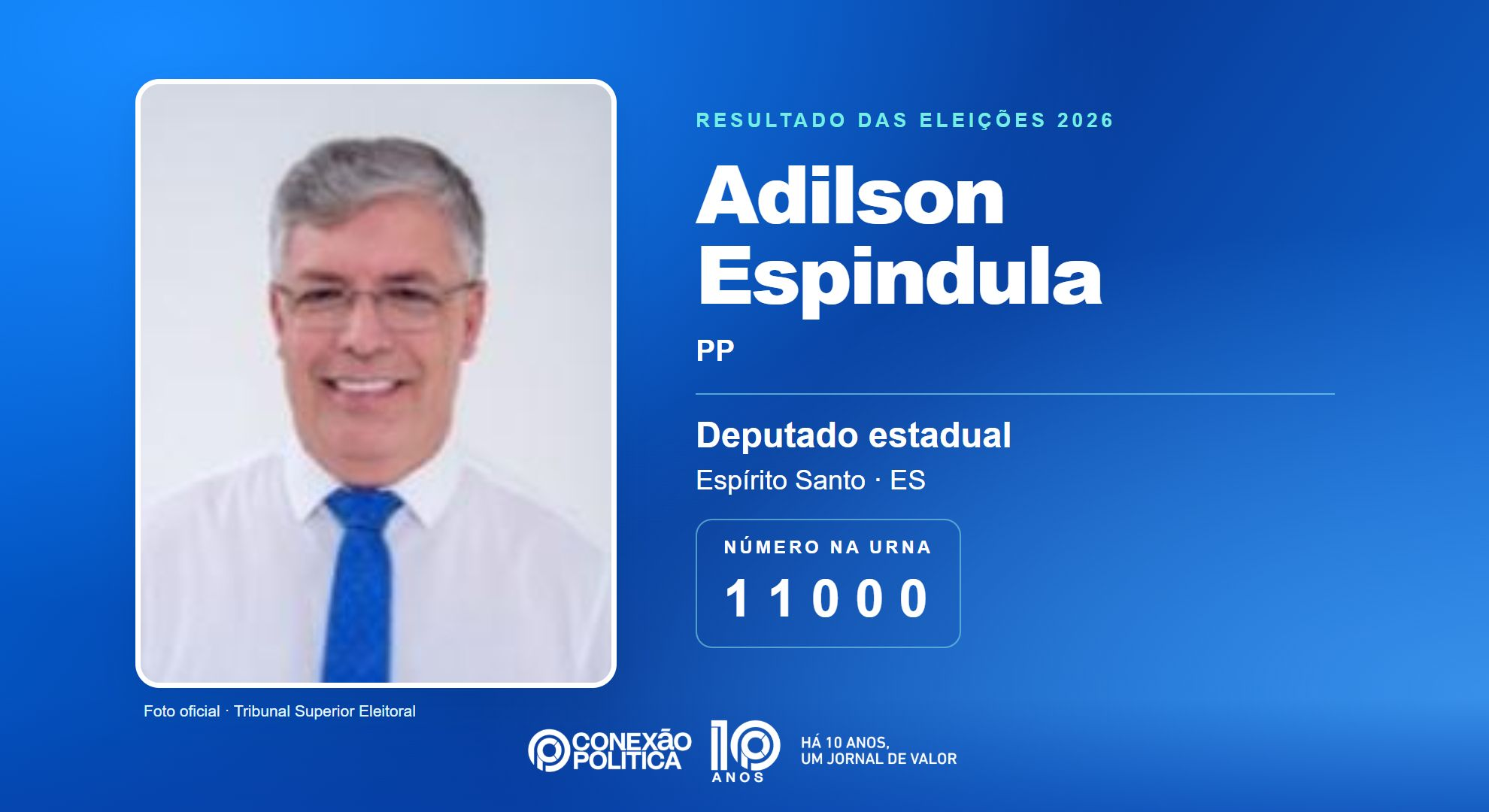 Retrato oficial TSE — Eleições 2026: Adilson Espindula, do PP, é eleito deputado estadual no ES com 32.036 votos