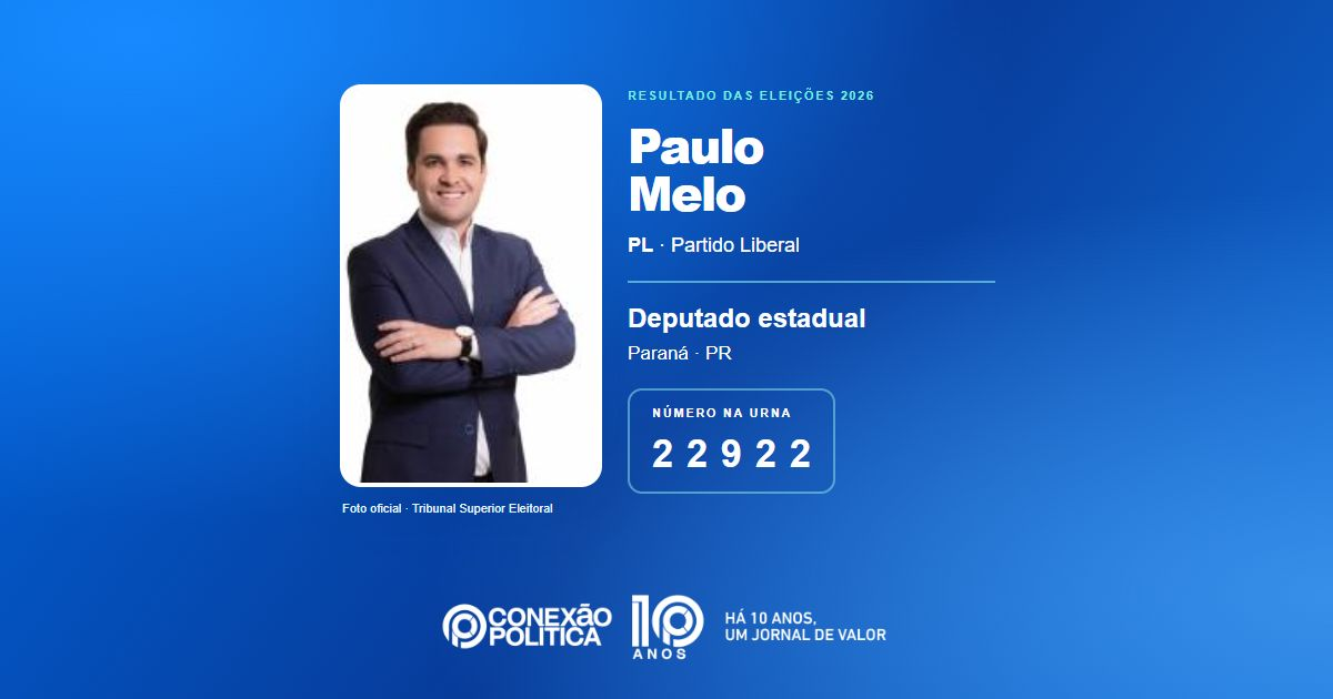 Foto oficial de Deputado Estadual — Eleições 2026: Paulo Melo, do PL, é eleito deputado estadual no PR com 192.409 votos