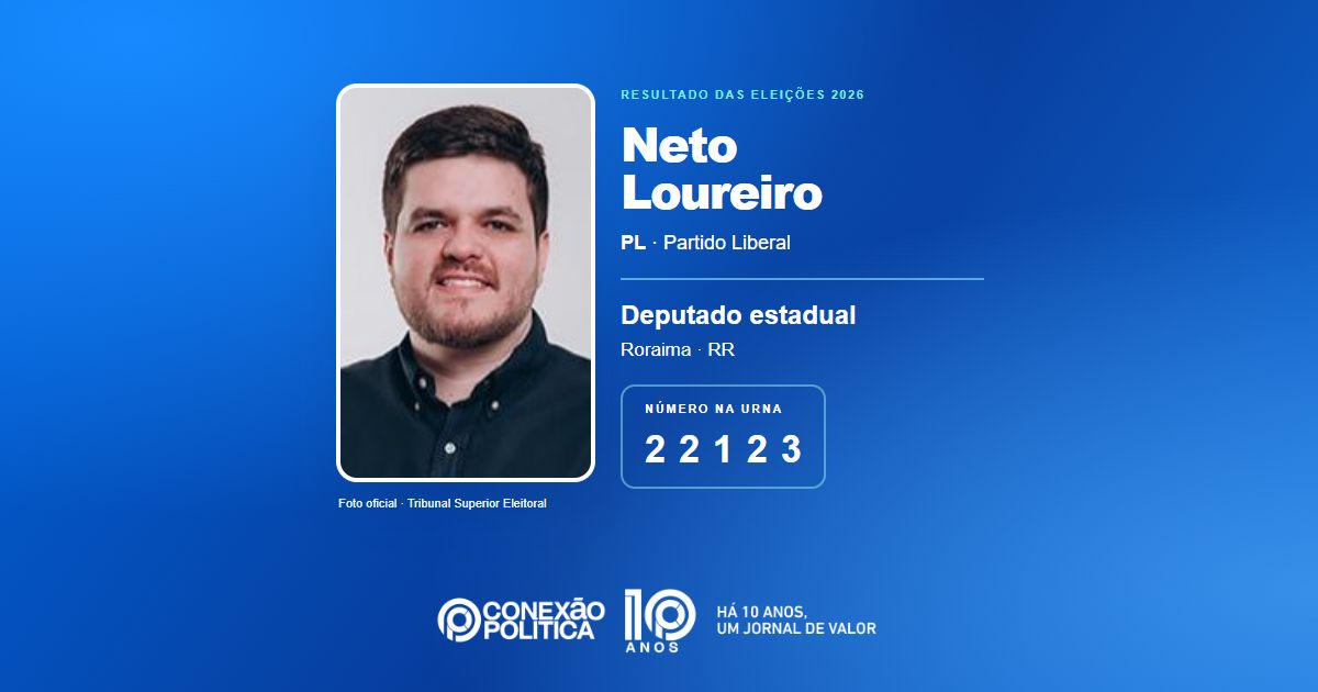 Foto oficial de Deputado Estadual — Eleições 2026: Neto Loureiro, do PL, é eleito deputado estadual em RR com 9.973 votos