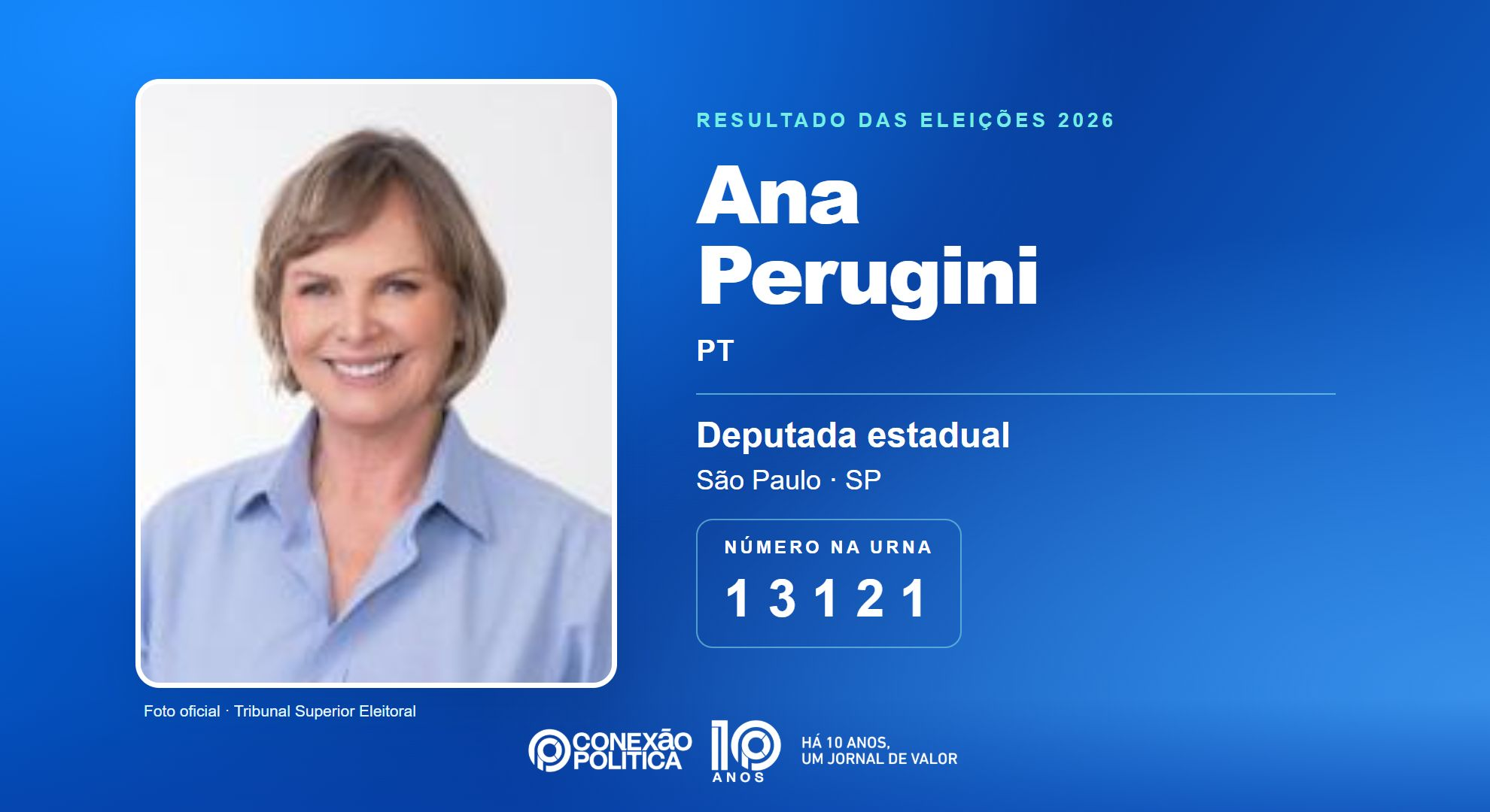 Retrato oficial TSE — Eleições 2026: Ana Perugini, do PT, é eleita deputada estadual em SP com 70.737 votos