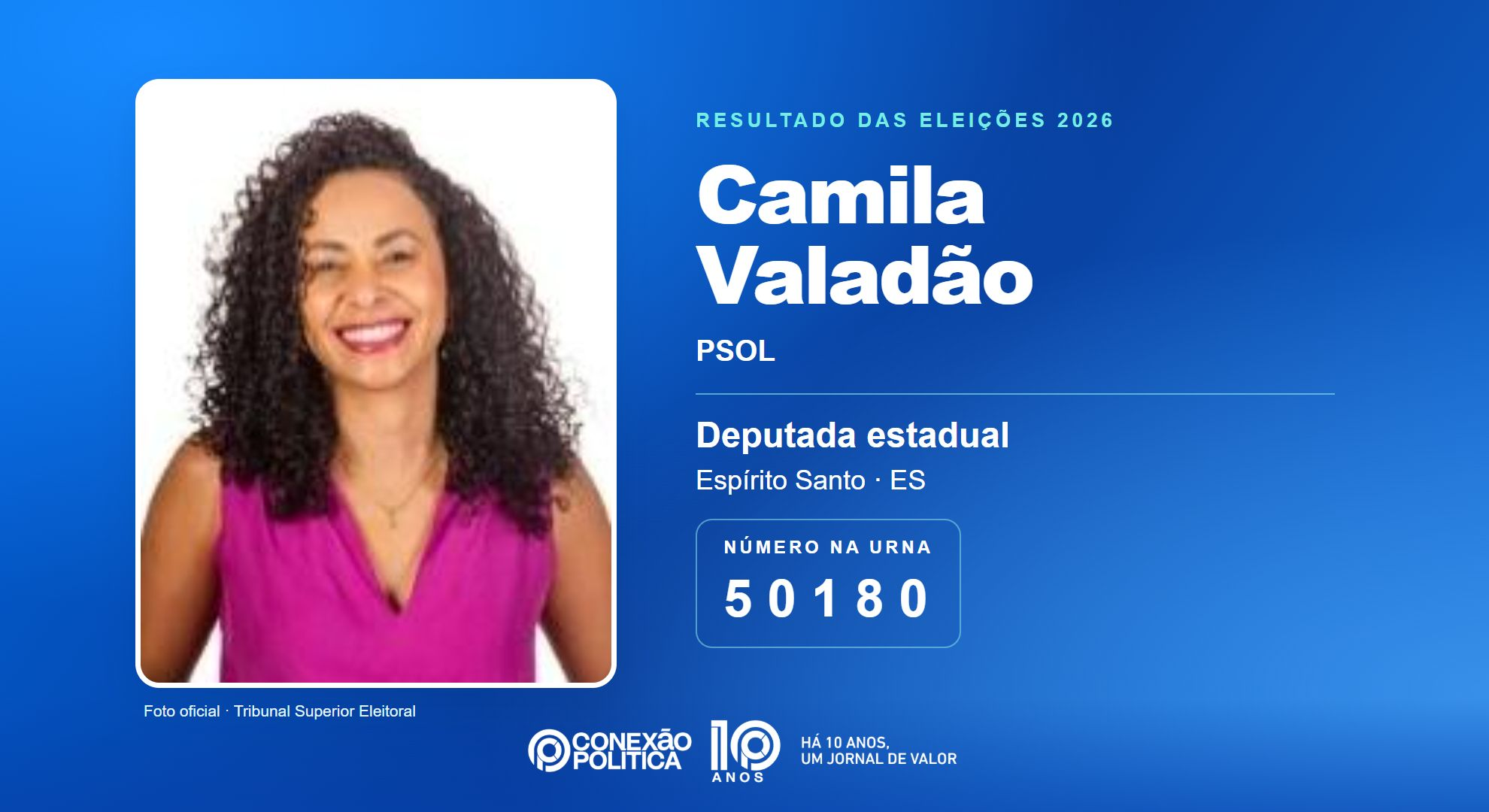 Retrato oficial TSE — Eleições 2026: Camila Valadão, do PSOL, é eleita deputada estadual no ES com 61.501 votos