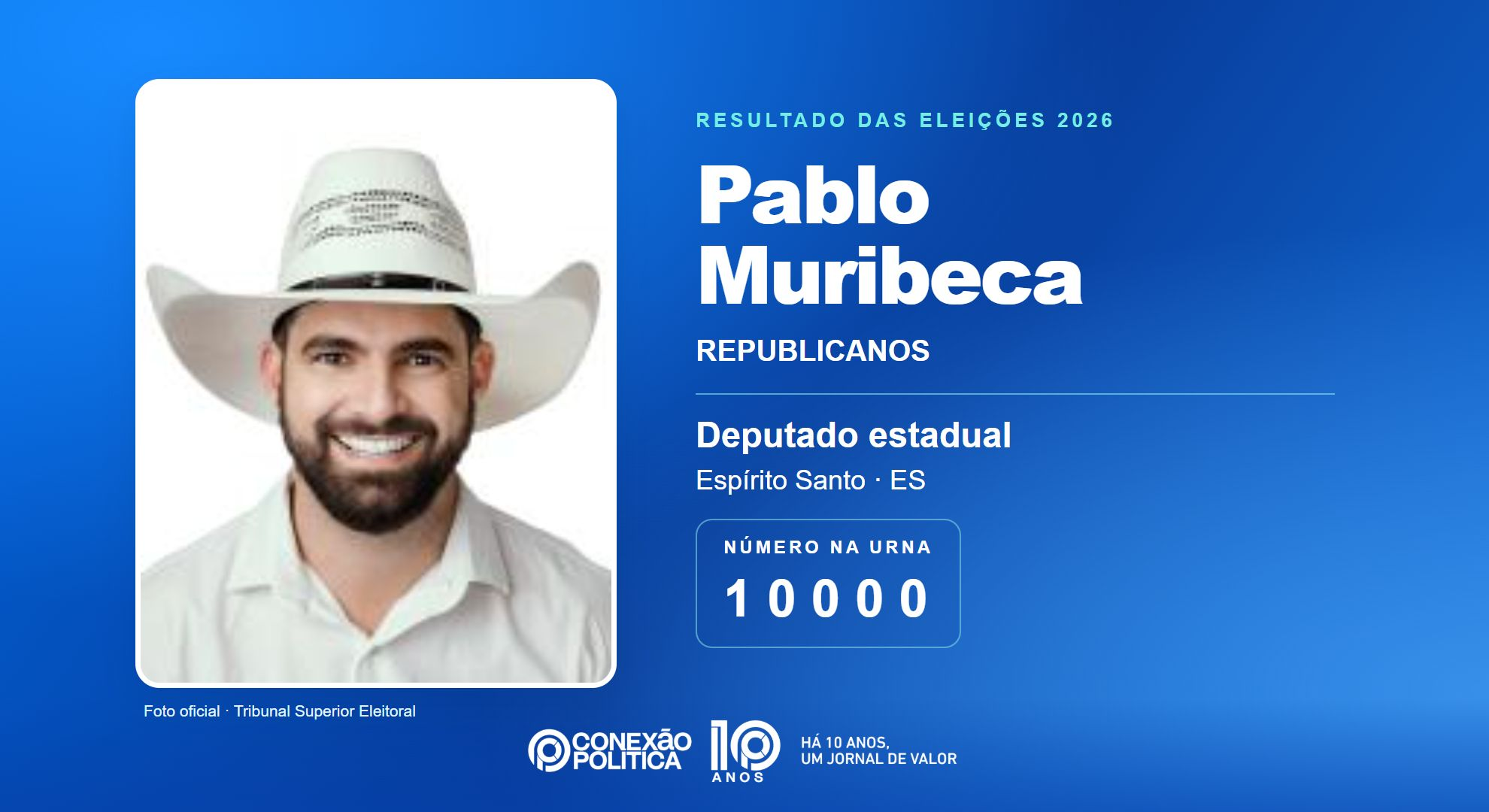 Retrato oficial TSE — Eleições 2026: Pablo Muribeca, do REPUBLICANOS, é eleito deputado estadual no ES com 34.251 votos