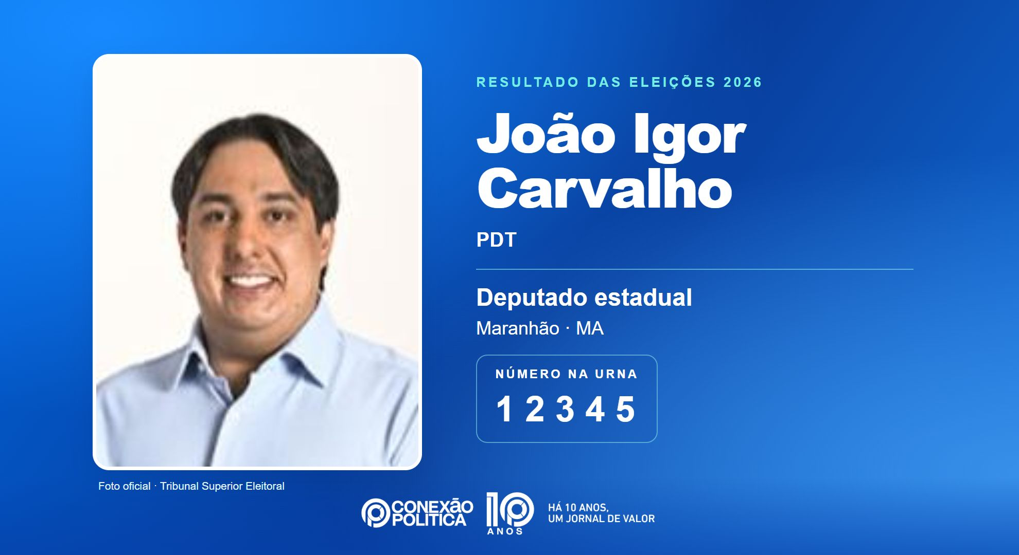 Retrato oficial TSE — Eleições 2026: João Igor Carvalho, do PDT, é eleito deputado estadual no MA com 69.440 votos