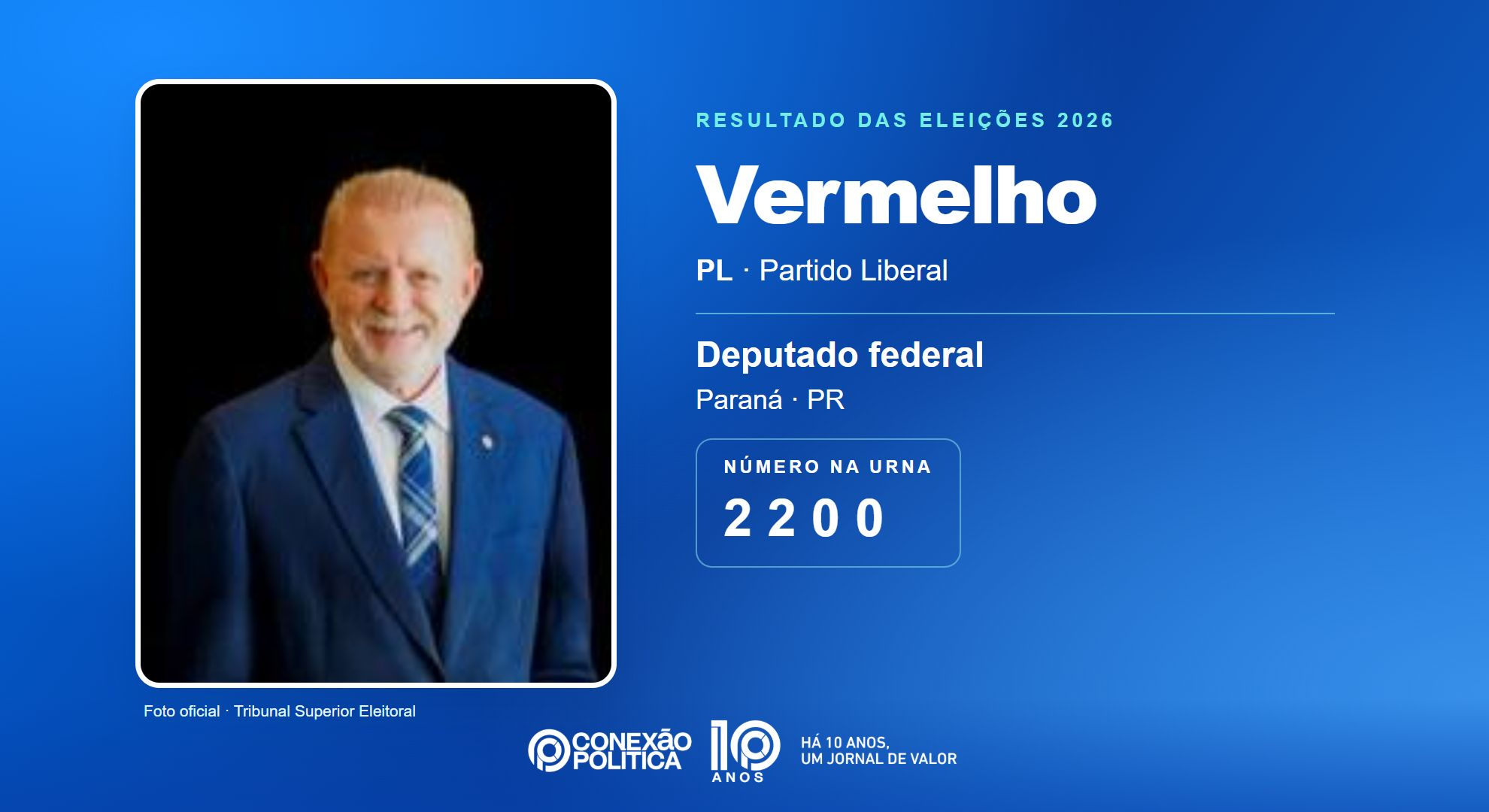 Retrato oficial TSE — Eleições 2026: Vermelho, do PL, é eleito deputado federal no PR com 72.166 votos