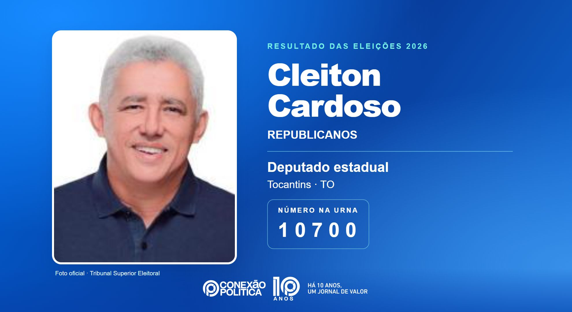 Retrato oficial TSE — Eleições 2026: Cleiton Cardoso, do REPUBLICANOS, é eleito deputado estadual no TO com 23.960 votos