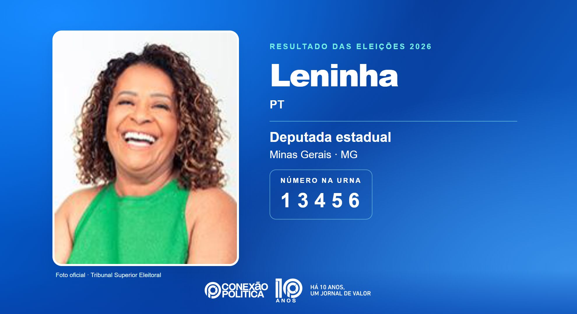 Retrato oficial TSE — Eleições 2026: Leninha, do PT, é eleita deputada estadual em MG com 87.792 votos