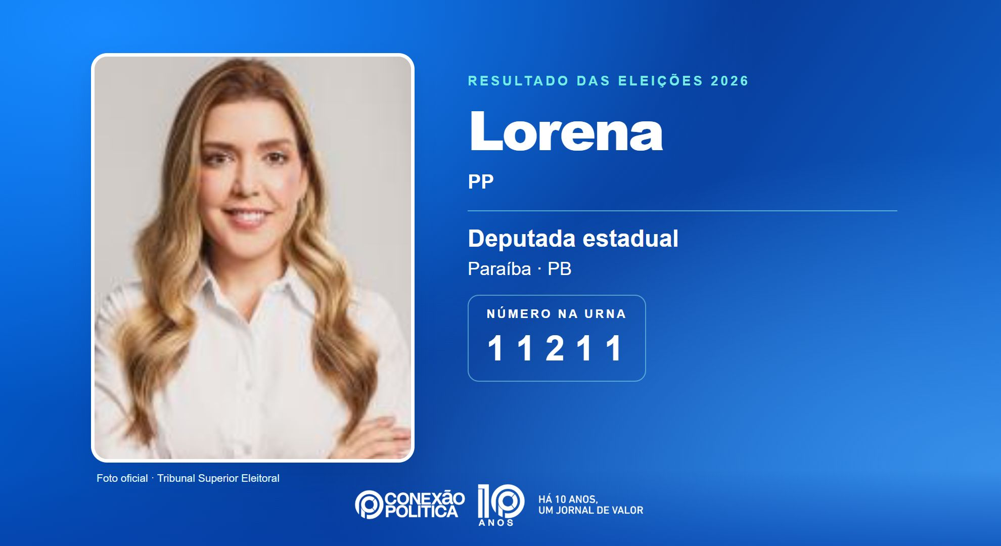 Retrato oficial TSE — Eleições 2026: Lorena, do PP, é eleita deputada estadual na PB com 46.138 votos