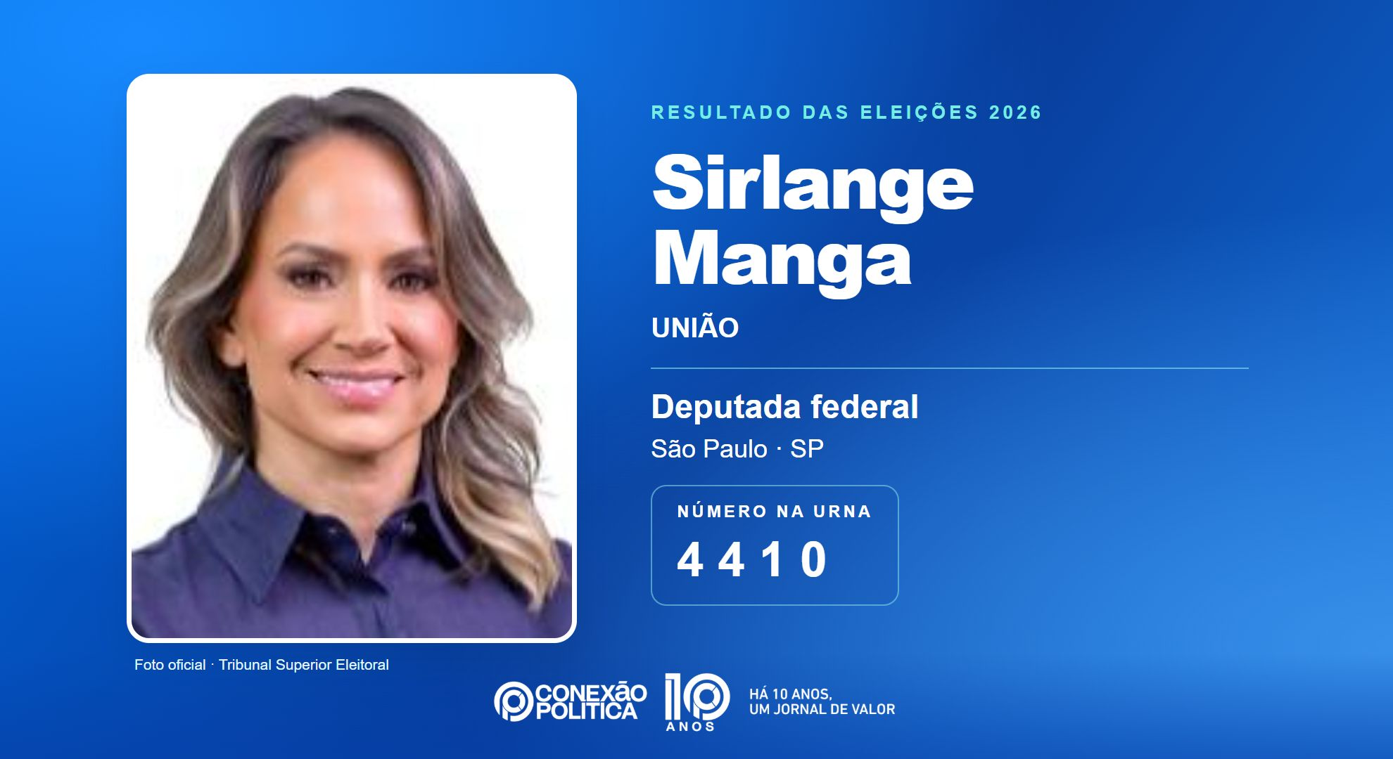 Retrato oficial TSE — Eleições 2026: Sirlange Manga, do UNIÃO, é eleita deputada federal em SP com 87.820 votos