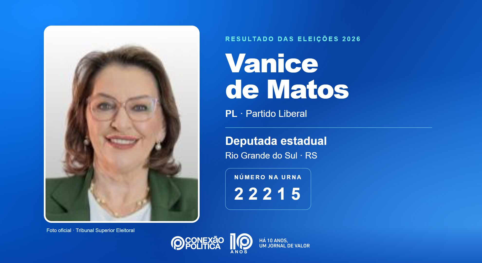Retrato oficial TSE — Eleições 2026: Vanice de Matos, do PL, é eleita deputada estadual no RS com 35.428 votos