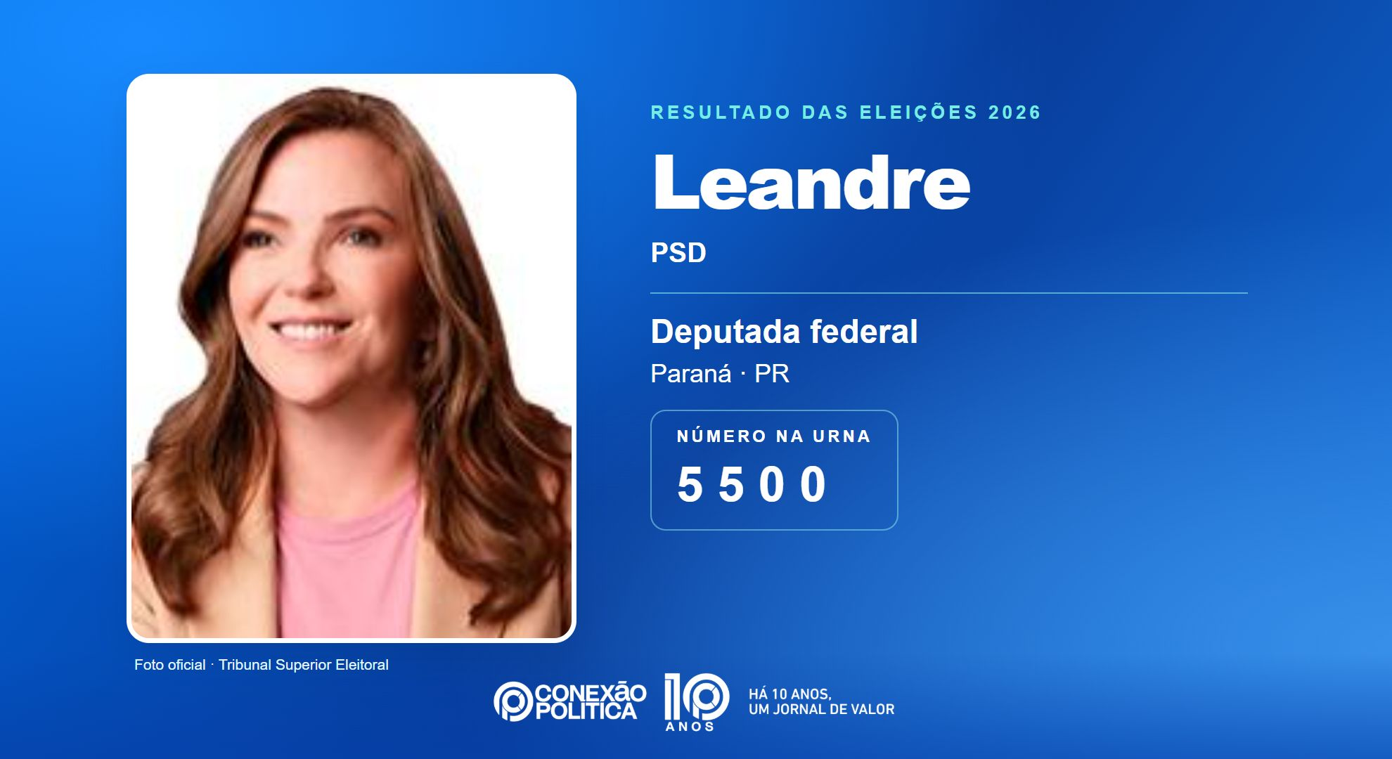 Retrato oficial TSE — Eleições 2026: Leandre, do PSD, é eleita deputada federal no PR com 90.185 votos