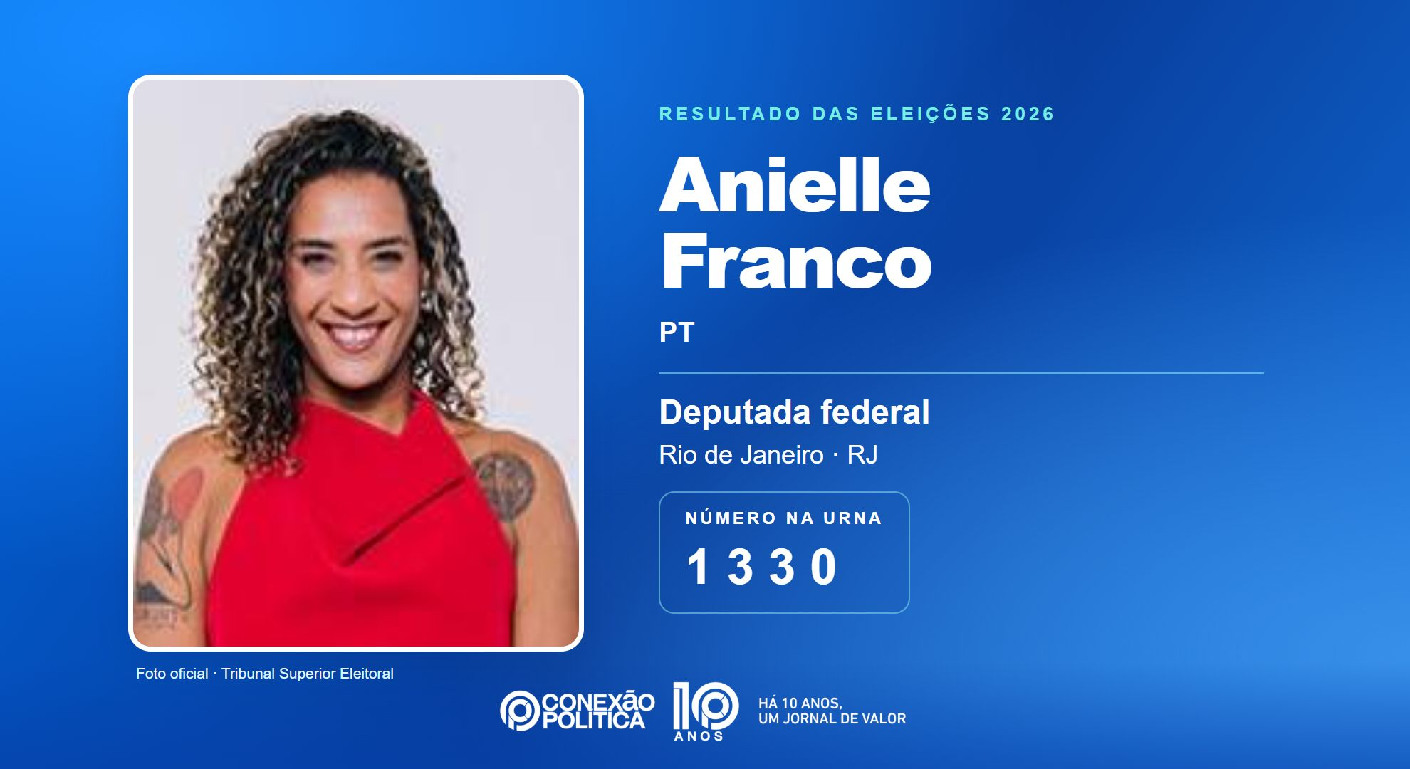 Retrato oficial TSE — Eleições 2026: Anielle Franco, do PT, é eleita deputada federal no RJ com 149.726 votos