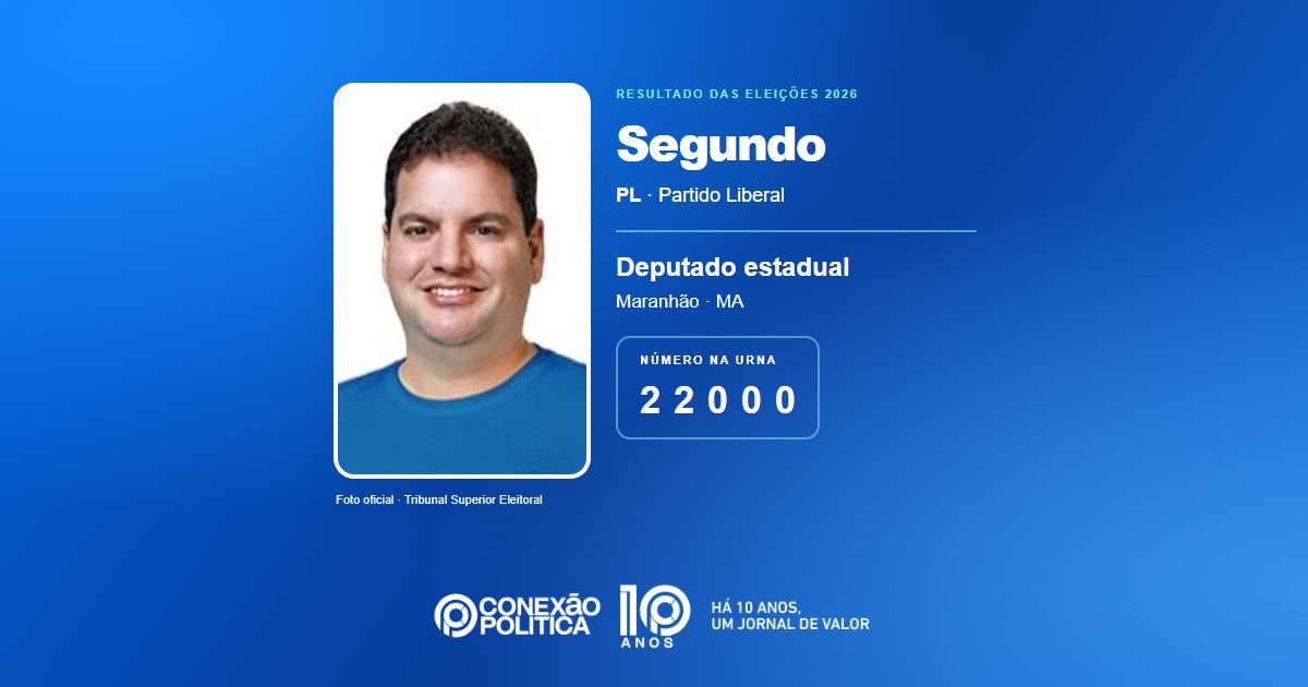 Foto oficial de Deputado Estadual — Eleições 2026: Segundo, do PL, é eleito deputado estadual no MA com 63.000 votos