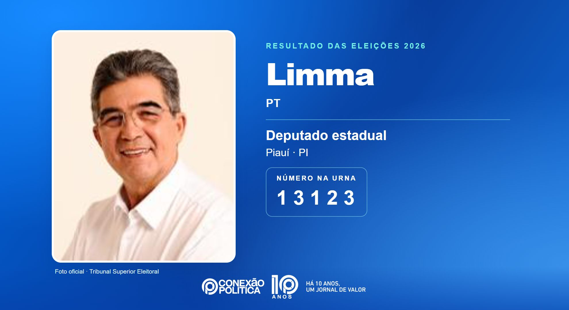 Retrato oficial TSE — Eleições 2026: Limma, do PT, é eleito deputado estadual no PI com 54.246 votos