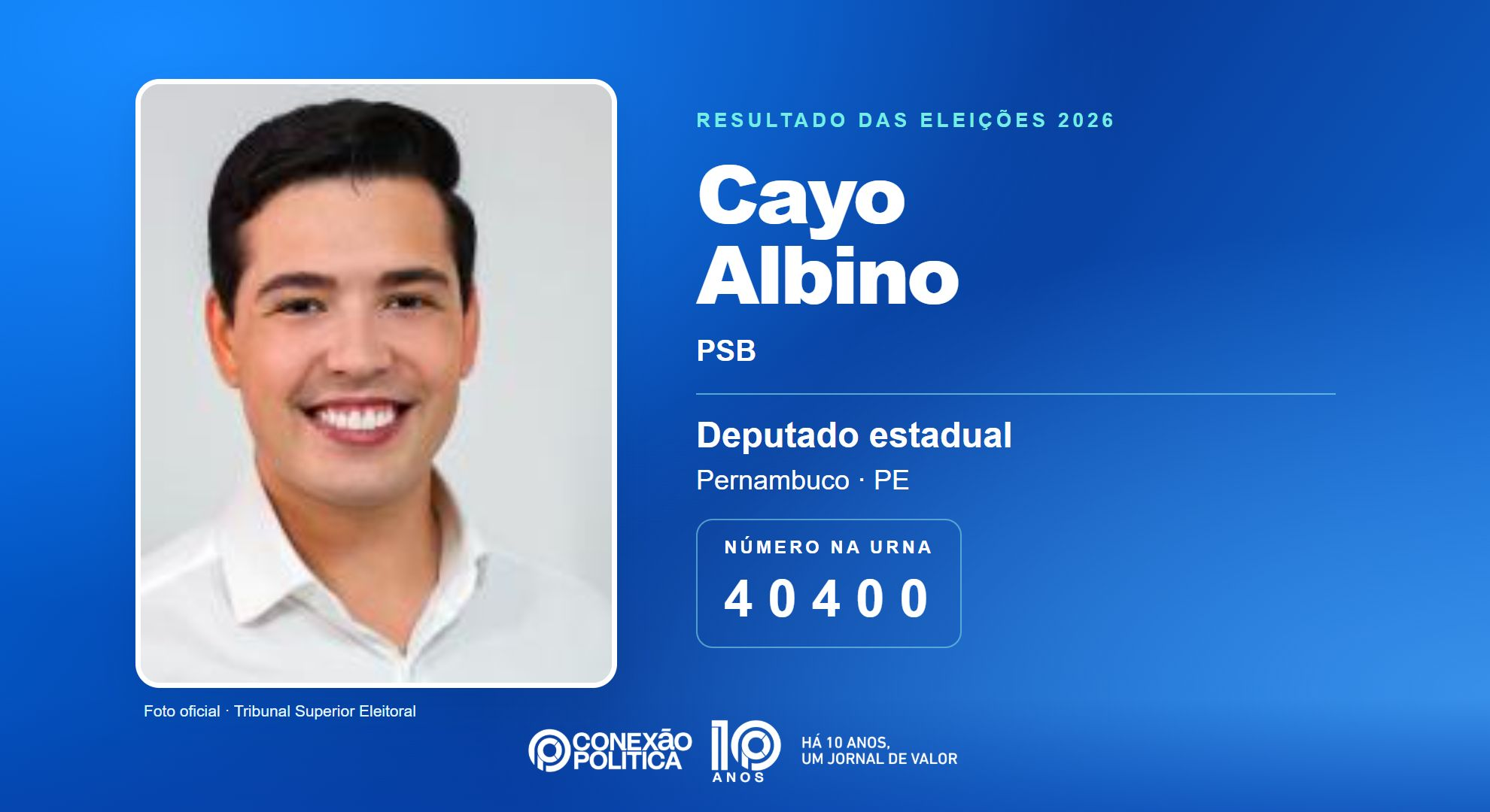 Retrato oficial TSE — Eleições 2026: Cayo Albino, do PSB, é eleito deputado estadual em PE com 60.753 votos