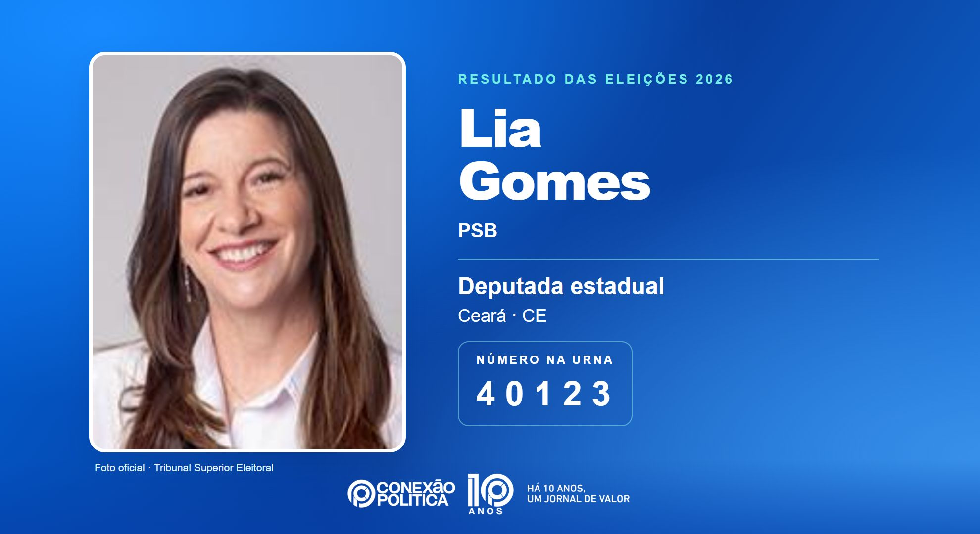 Retrato oficial TSE — Eleições 2026: Lia Gomes, do PSB, é eleita deputada estadual no CE com 54.433 votos