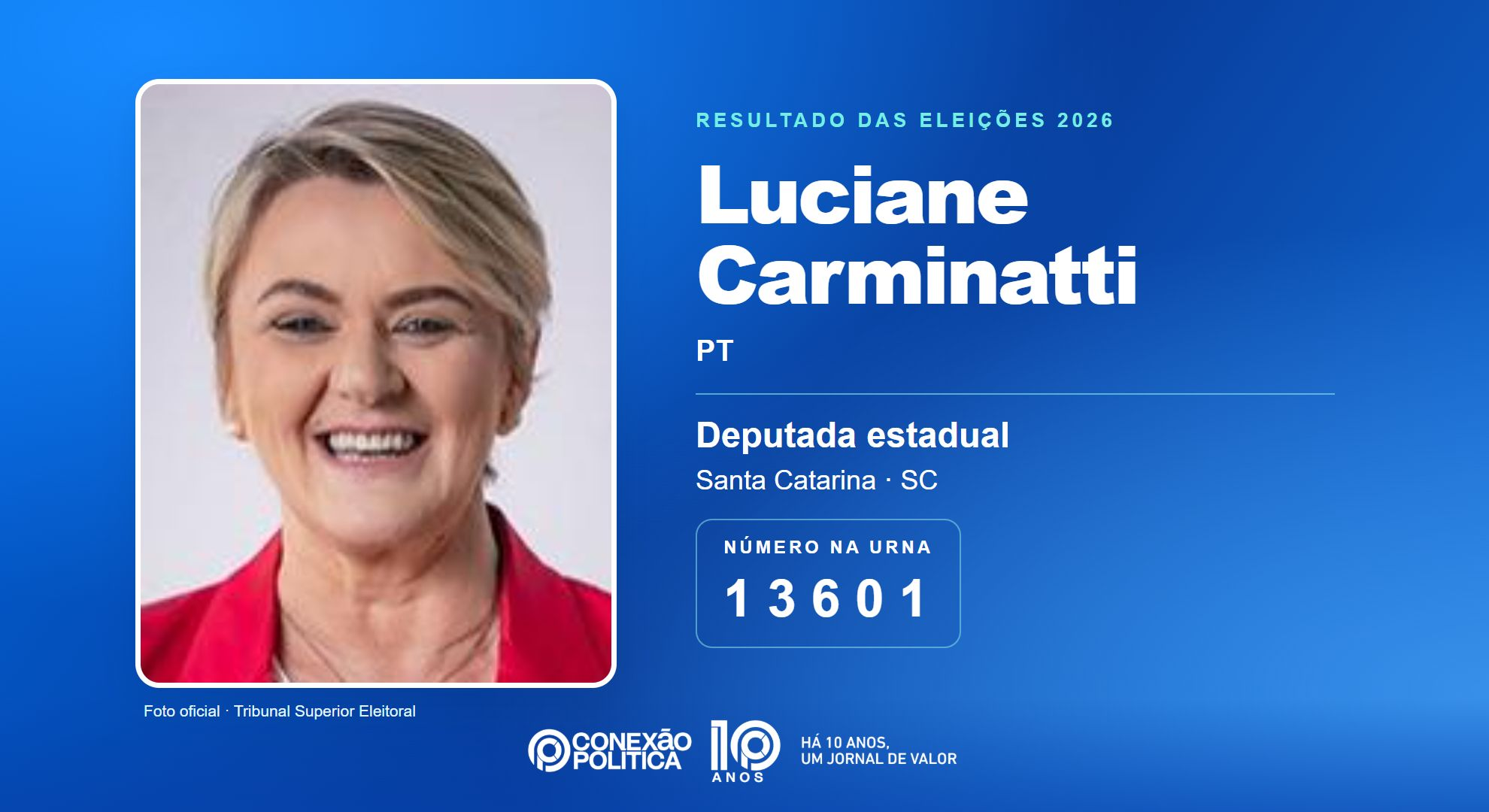 Retrato oficial TSE — Eleições 2026: Luciane Carminatti, do PT, é eleita deputada estadual em SC com 124.590 votos