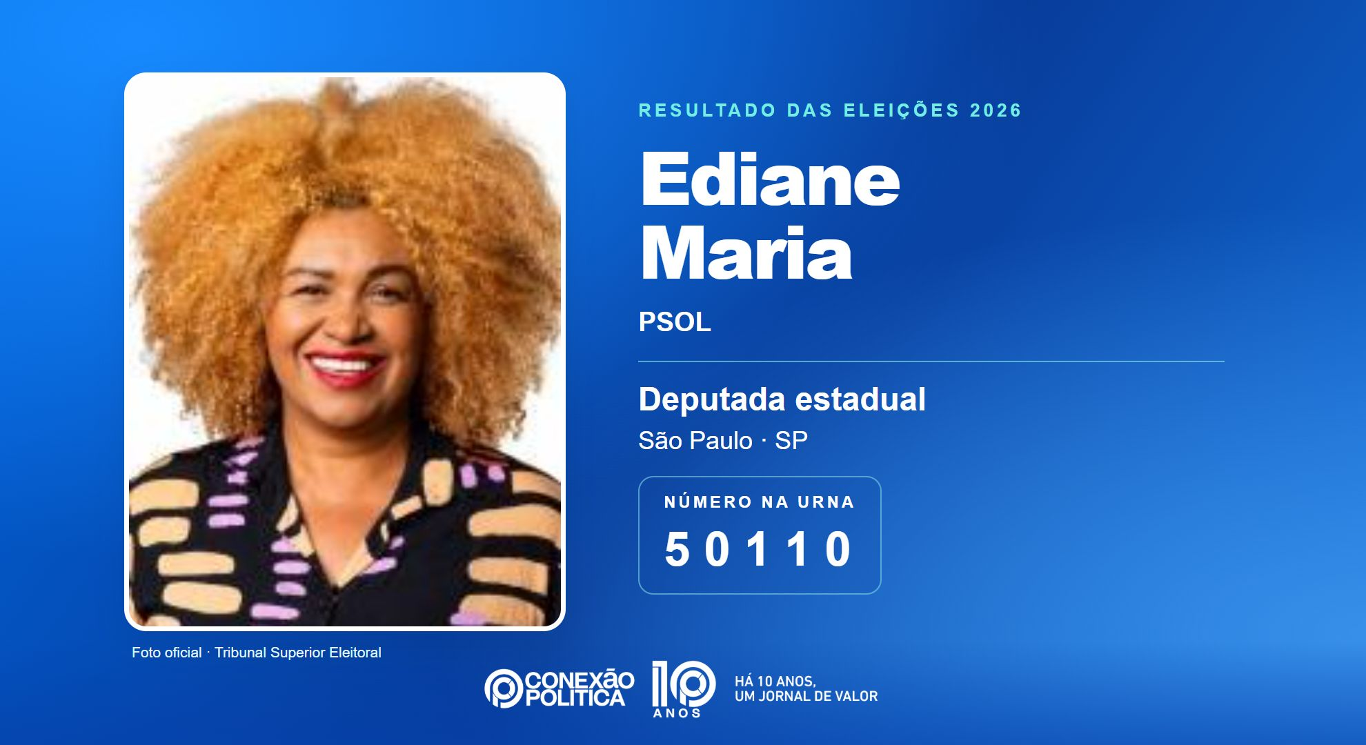 Retrato oficial TSE — Eleições 2026: Ediane Maria, do PSOL, é eleita deputada estadual em SP com 170.844 votos
