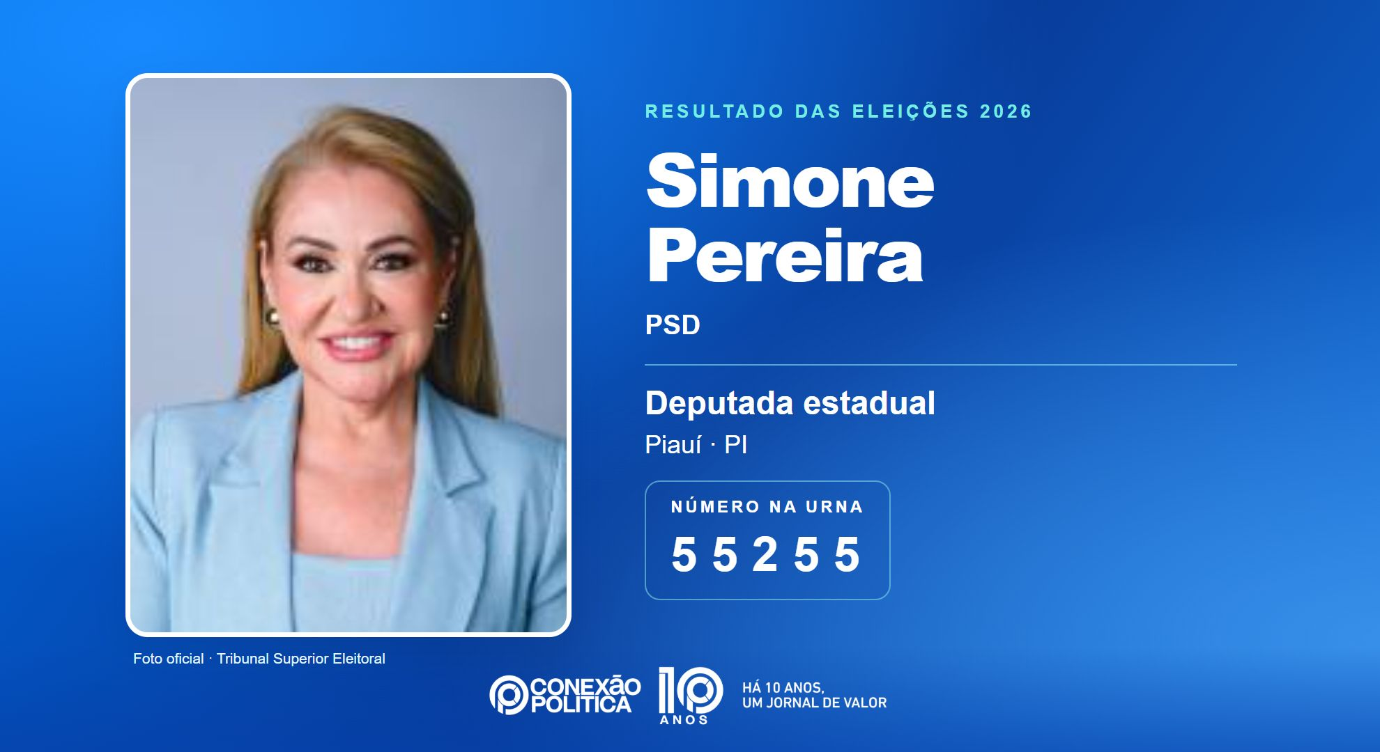 Retrato oficial TSE — Eleições 2026: Simone Pereira, do PSD, é eleita deputada estadual no PI com 33.914 votos