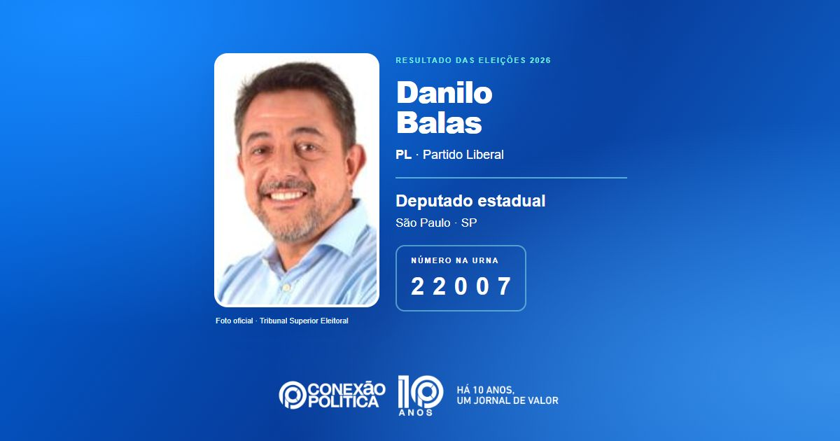 Foto oficial de Deputado Estadual — Eleições 2026: Danilo Balas, do PL, é eleito deputado estadual em SP com 96.188 votos