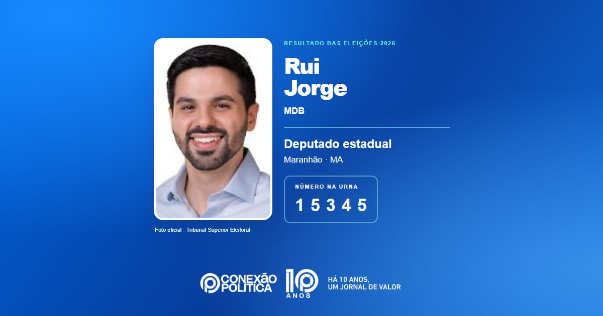 Foto oficial de Deputado Estadual — Eleições 2026: Rui Jorge, do MDB, é eleito deputado estadual no MA com 54.786 votos