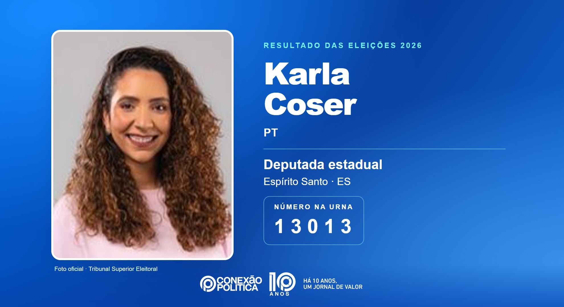 Retrato oficial TSE — Eleições 2026: Karla Coser, do PT, é eleita deputada estadual no ES com 51.306 votos