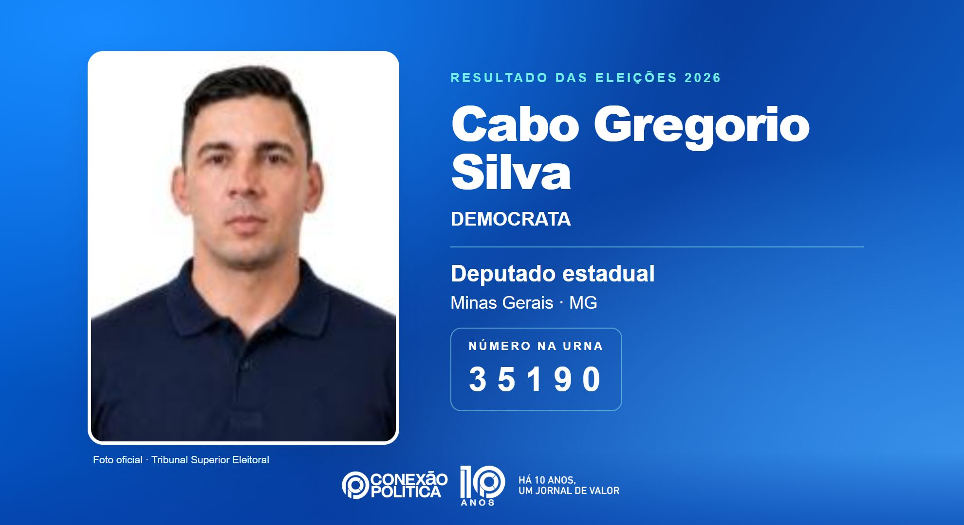 Retrato oficial TSE — Eleições 2026: Cabo Gregorio Silva, do DEMOCRATA, é eleito deputado estadual em MG com 32.872 votos