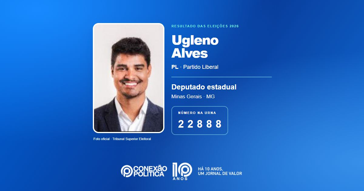 Foto oficial de Deputado Estadual — Eleições 2026: Ugleno Alves, do PL, é eleito deputado estadual em MG com 66.012 votos