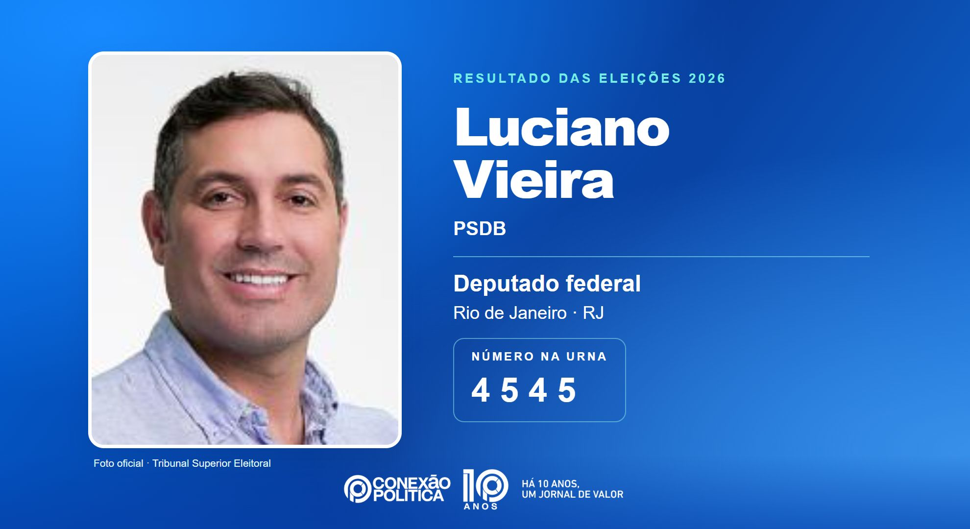 Retrato oficial TSE — Eleições 2026: Luciano Vieira, do PSDB, é eleito deputado federal no RJ com 177.887 votos