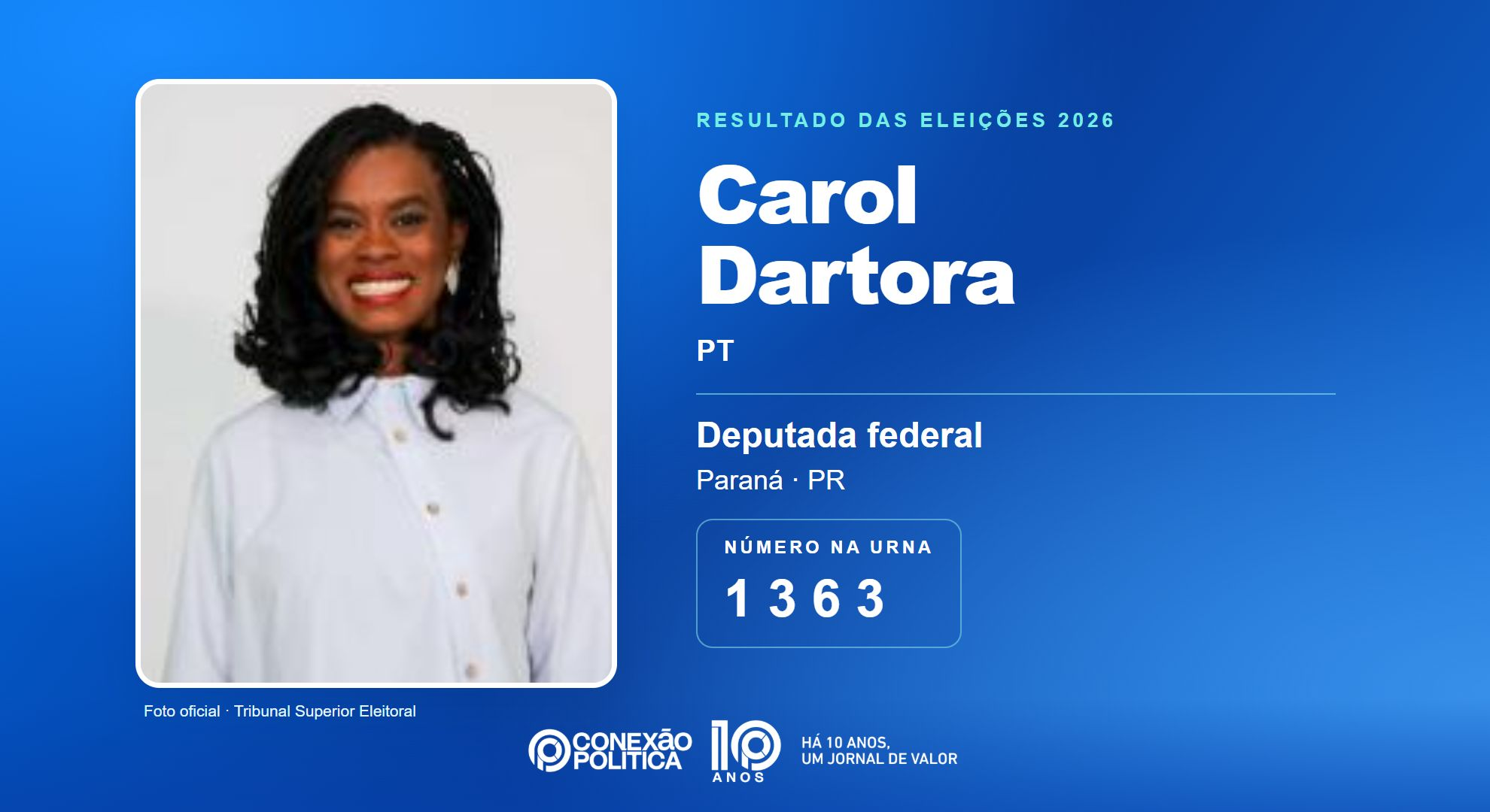 Retrato oficial TSE — Eleições 2026: Carol Dartora, do PT, é eleita deputada federal no PR com 101.823 votos