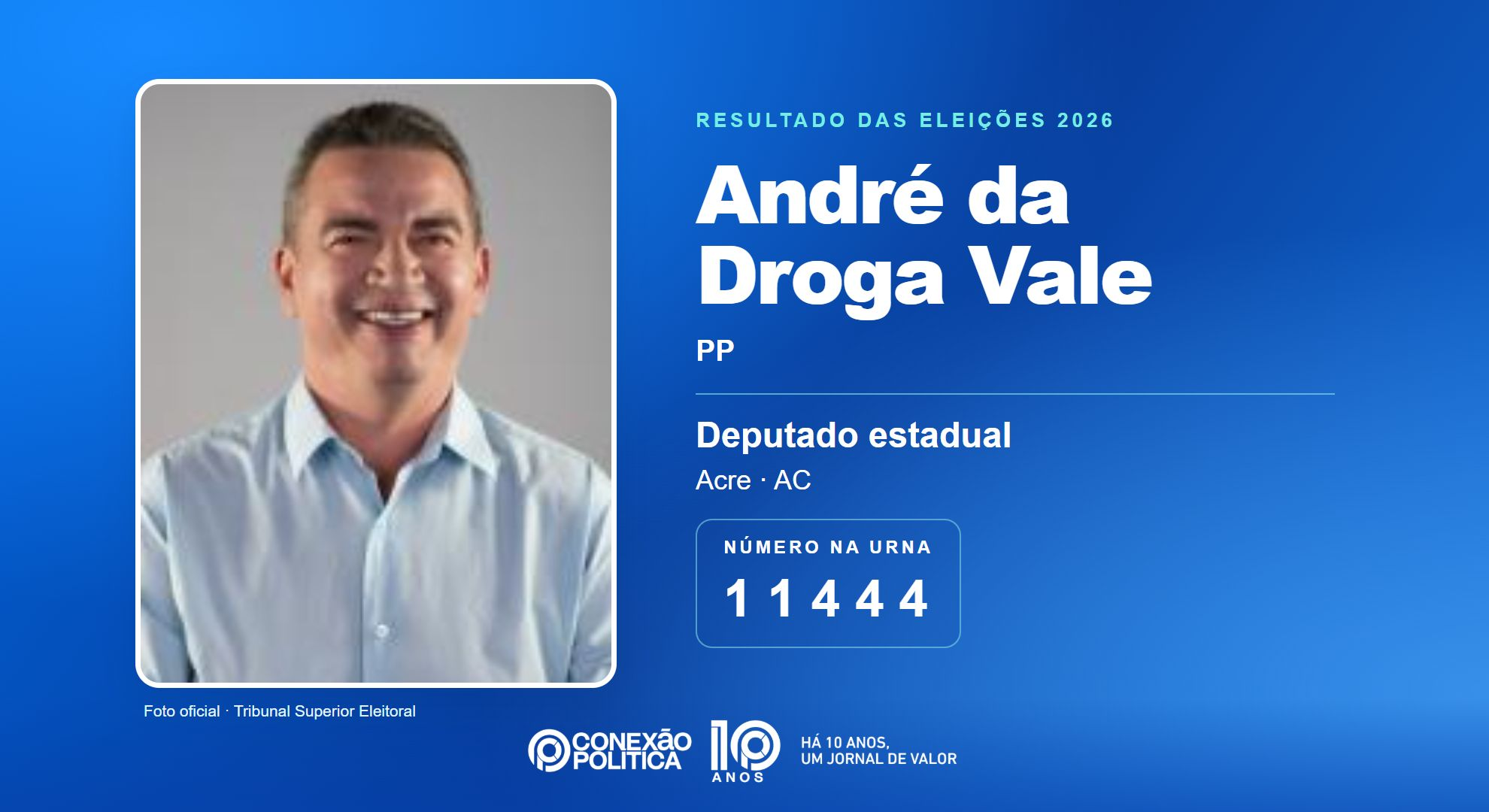 Retrato oficial TSE — Eleições 2026: André da Droga Vale, do PP, é eleito deputado estadual no AC com 13.173 votos