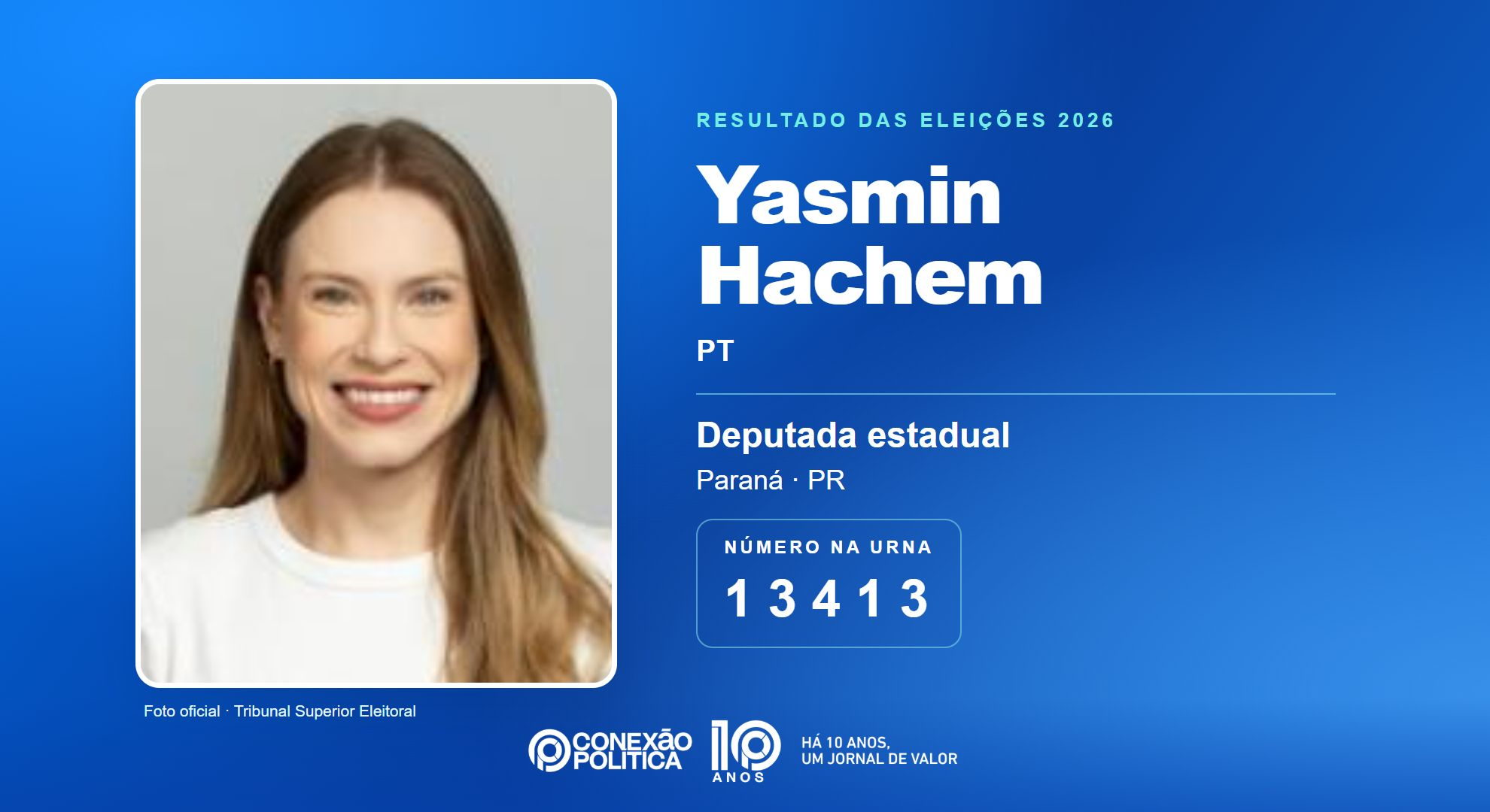 Retrato oficial TSE — Eleições 2026: Yasmin Hachem, do PT, é eleita deputada estadual no PR com 43.343 votos