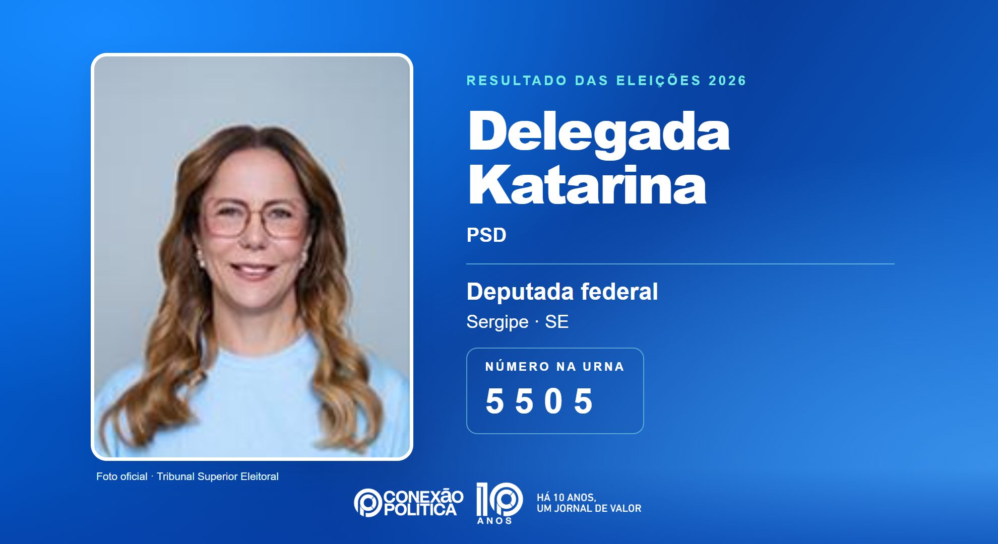Retrato oficial TSE — Eleições 2026: Delegada Katarina, do PSD, é eleita deputada federal em SE com 71.592 votos