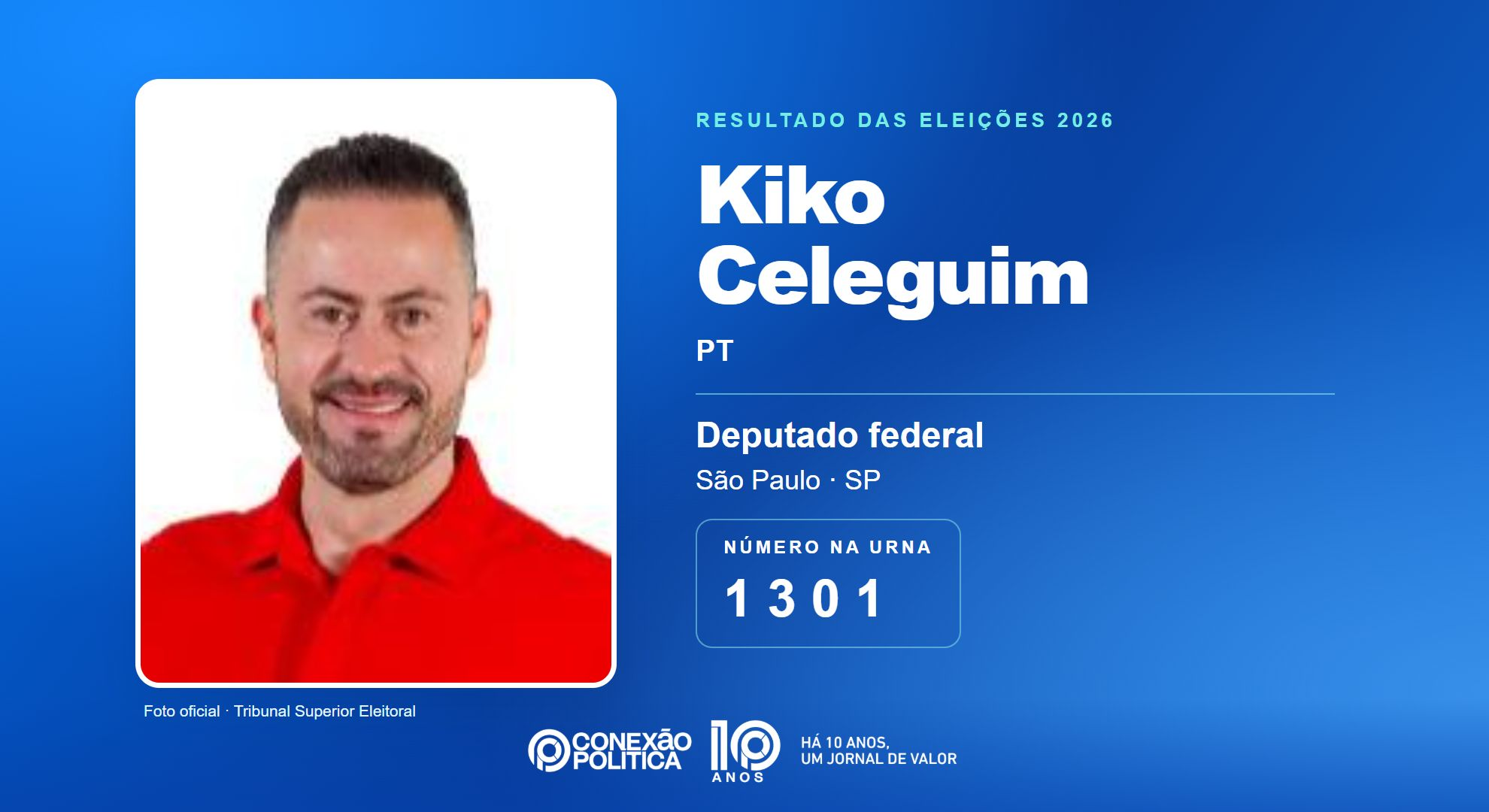 Retrato oficial TSE — Eleições 2026: Kiko Celeguim, do PT, é eleito deputado federal em SP com 113.158 votos