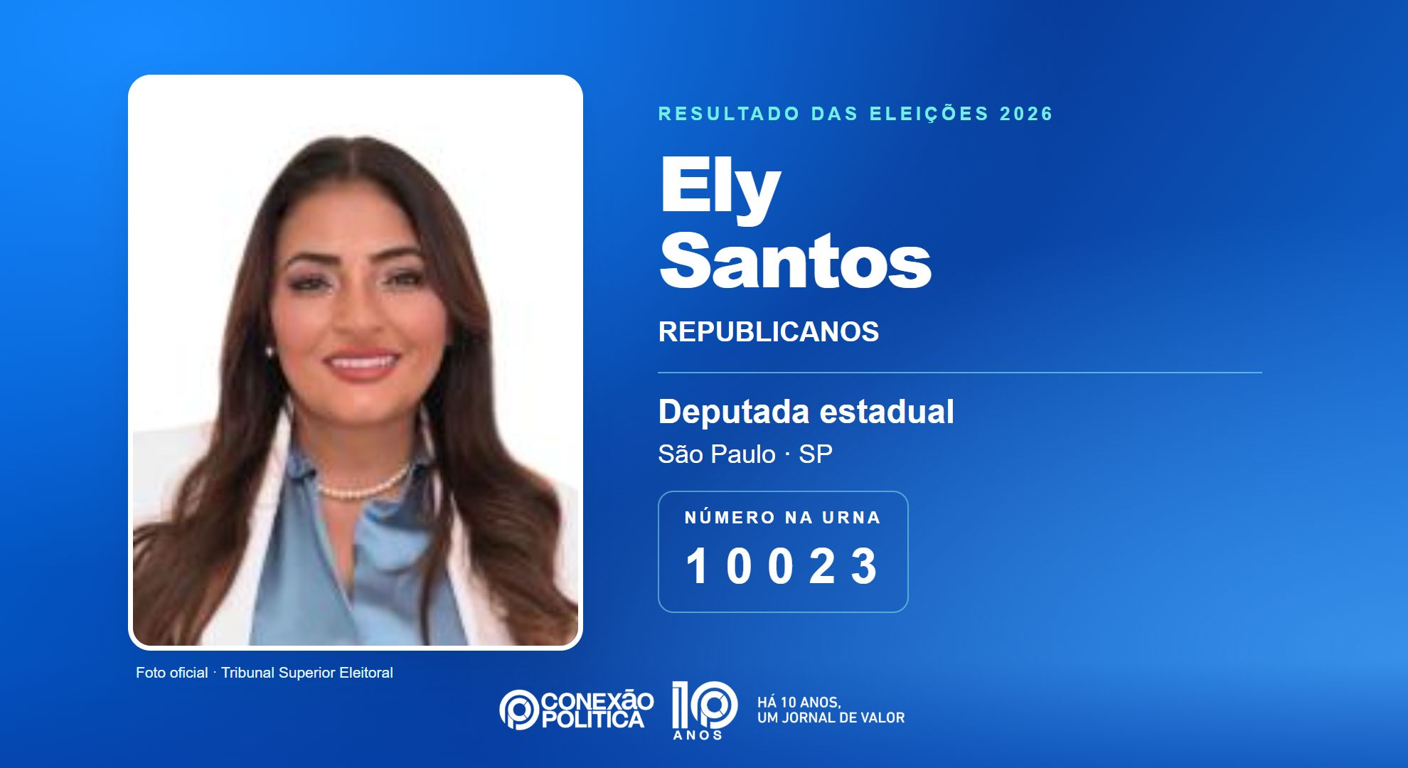 Retrato oficial TSE — Eleições 2026: Ely Santos, do REPUBLICANOS, é eleita deputada estadual em SP com 82.559 votos