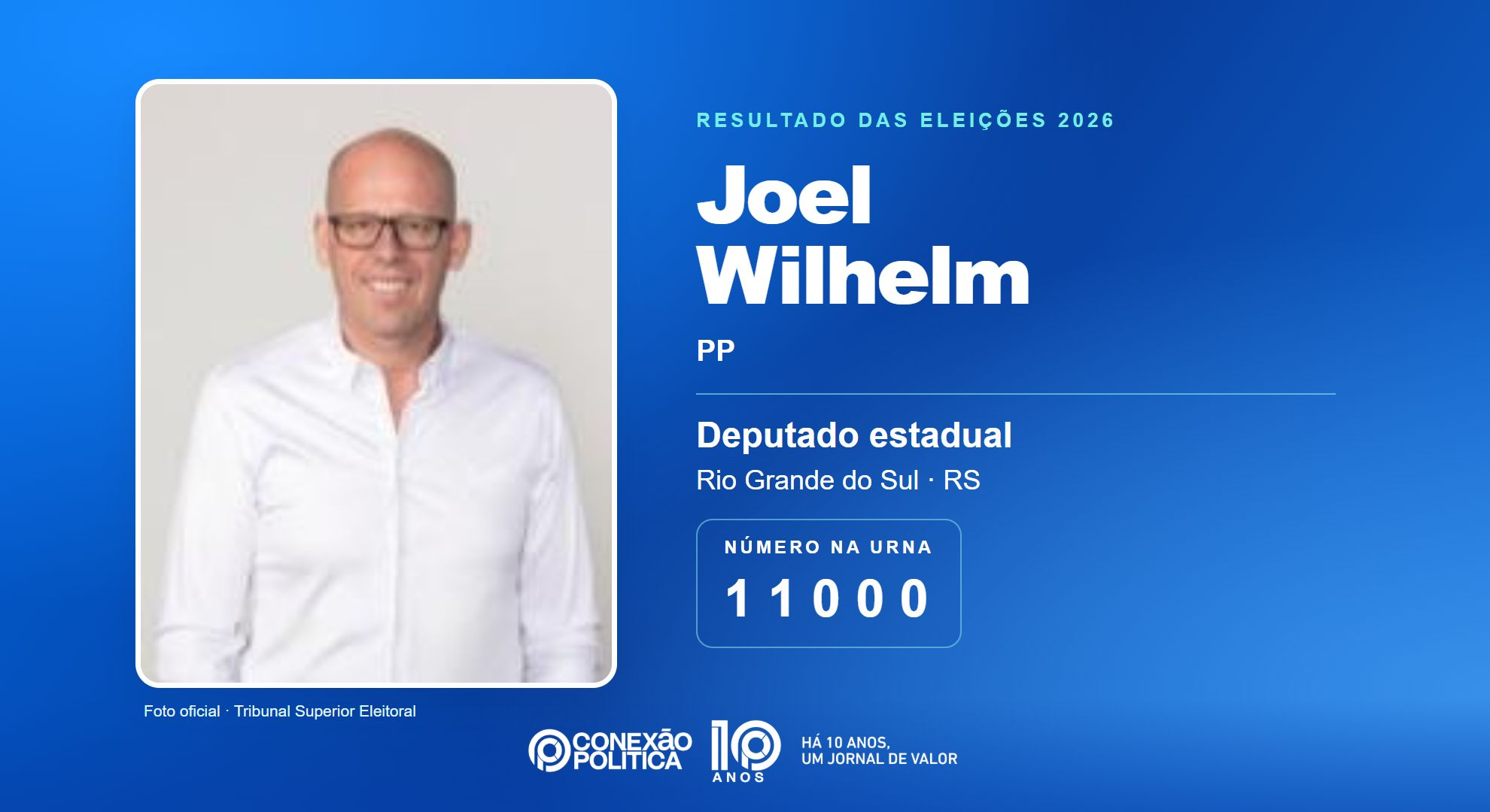 Retrato oficial TSE — Eleições 2026: Joel Wilhelm, do PP, é eleito deputado estadual no RS com 88.572 votos