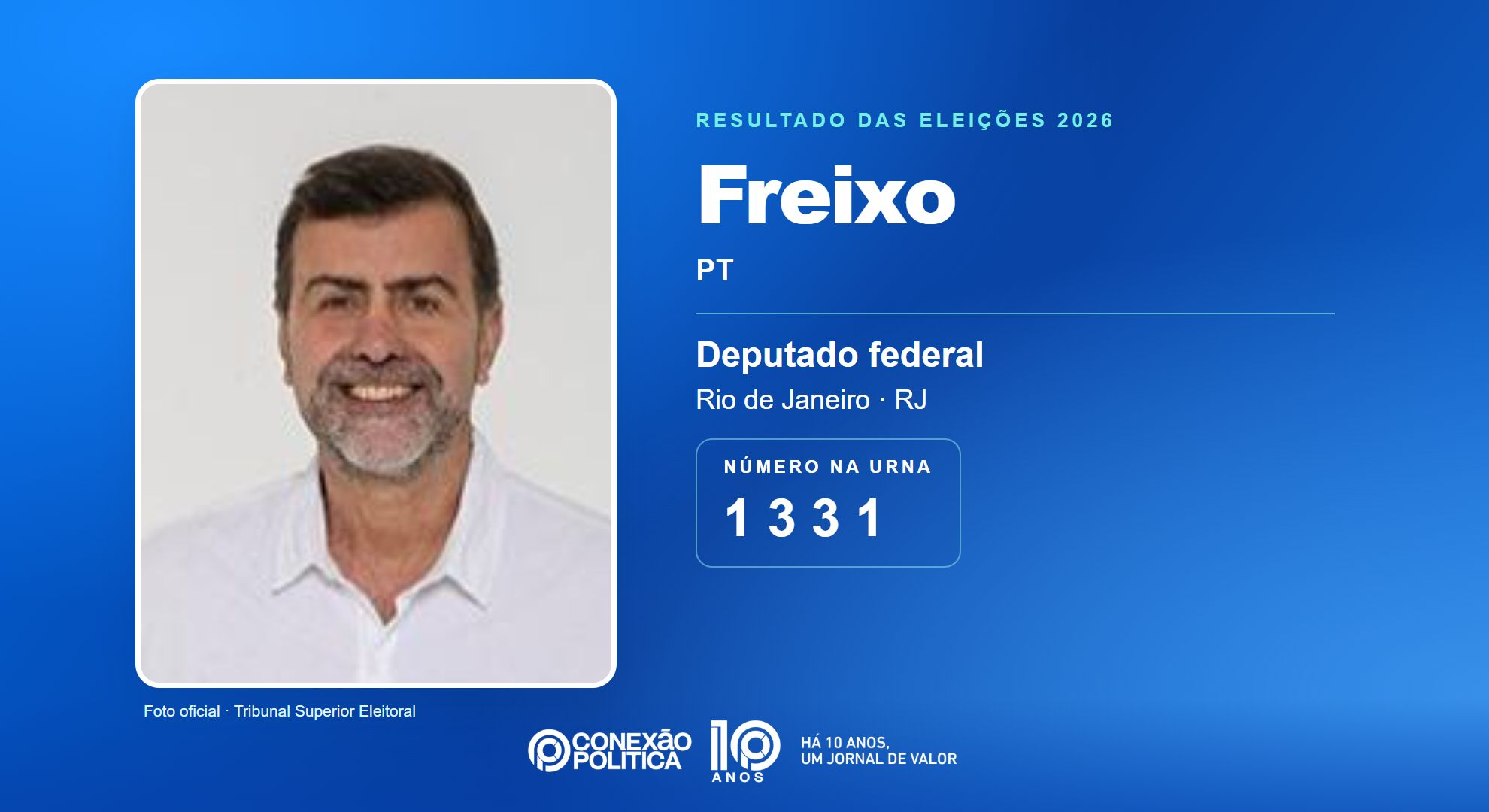 Retrato oficial TSE — Eleições 2026: Freixo, do PT, é eleito deputado federal no RJ com 172.969 votos