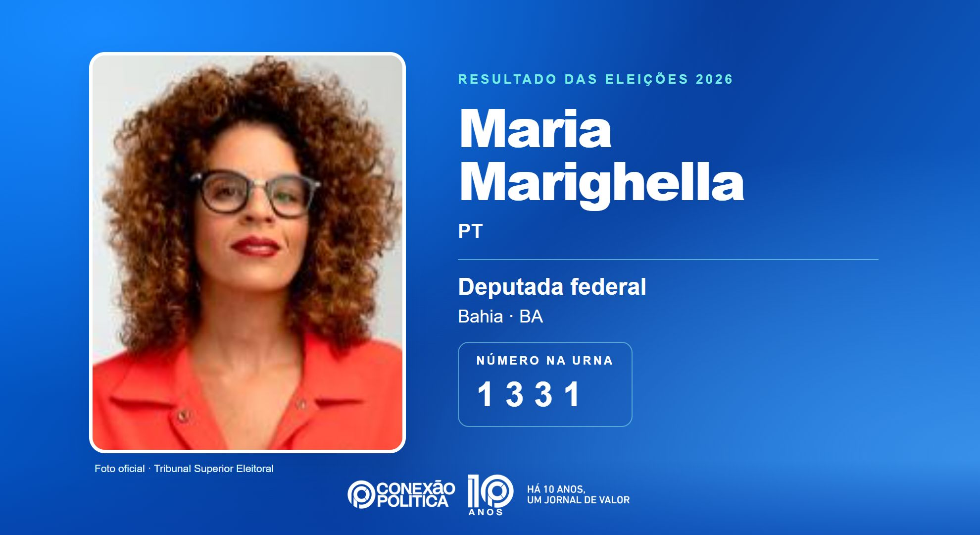 Retrato oficial TSE — Eleições 2026: Maria Marighella, do PT, é eleita deputada federal na BA com 108.870 votos