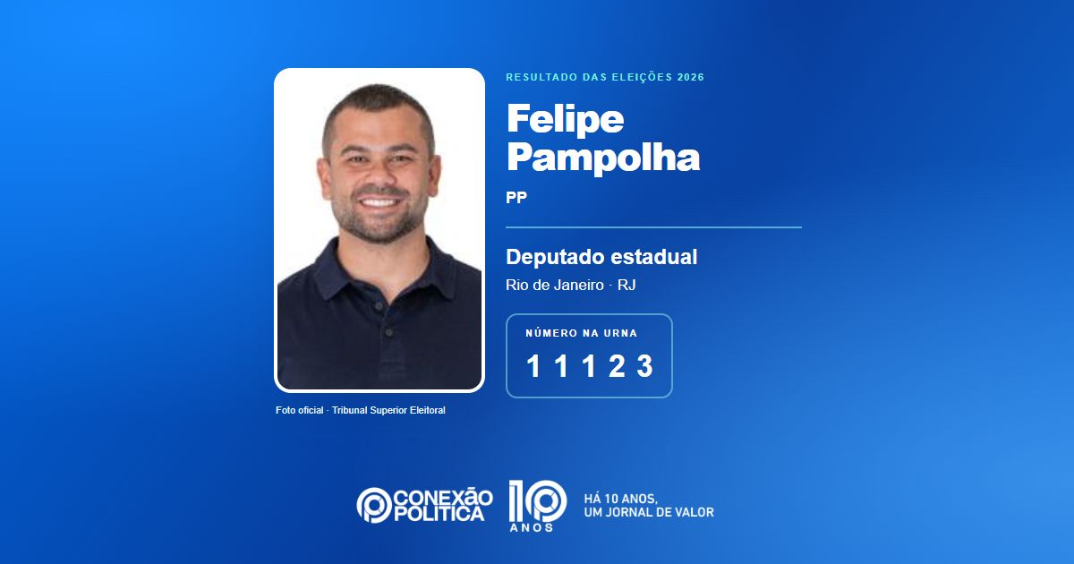 Foto oficial de Deputado Estadual — Eleições 2026: Felipe Pampolha, do PP, é eleito deputado estadual no RJ com 61.589 votos