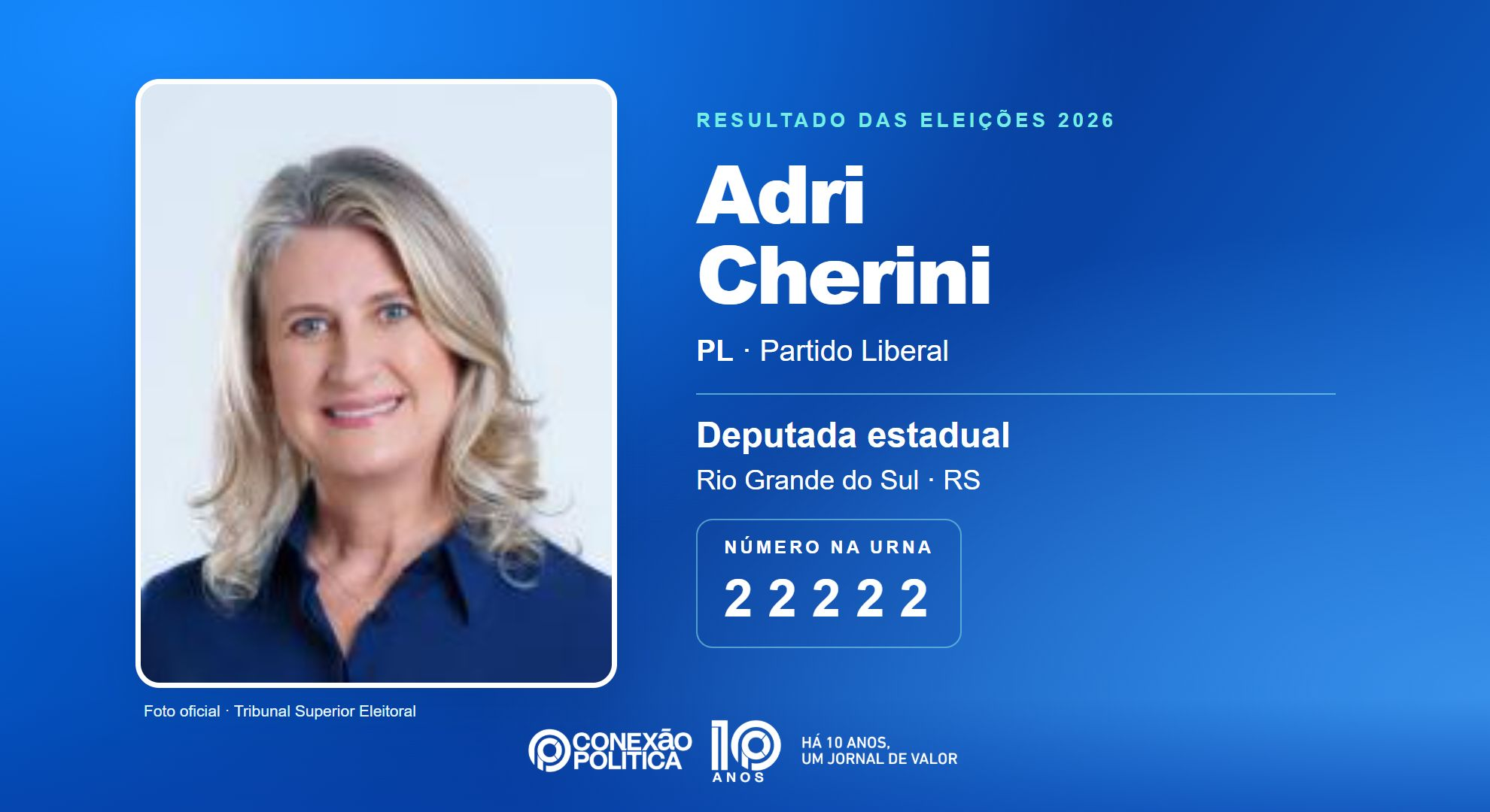 Retrato oficial TSE — Eleições 2026: Adri Cherini, do PL, é eleita deputada estadual no RS com 129.492 votos