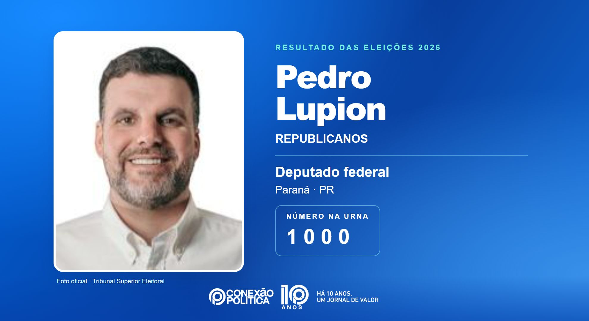 Retrato oficial TSE — Eleições 2026: Pedro Lupion, do REPUBLICANOS, é eleito deputado federal no PR com 109.874 votos