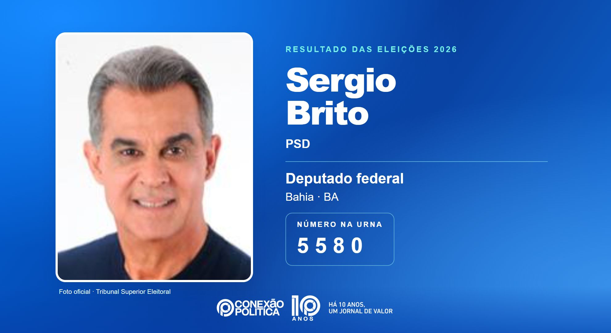 Retrato oficial TSE — Eleições 2026: Sergio Brito, do PSD, é eleito deputado federal na BA com 148.775 votos