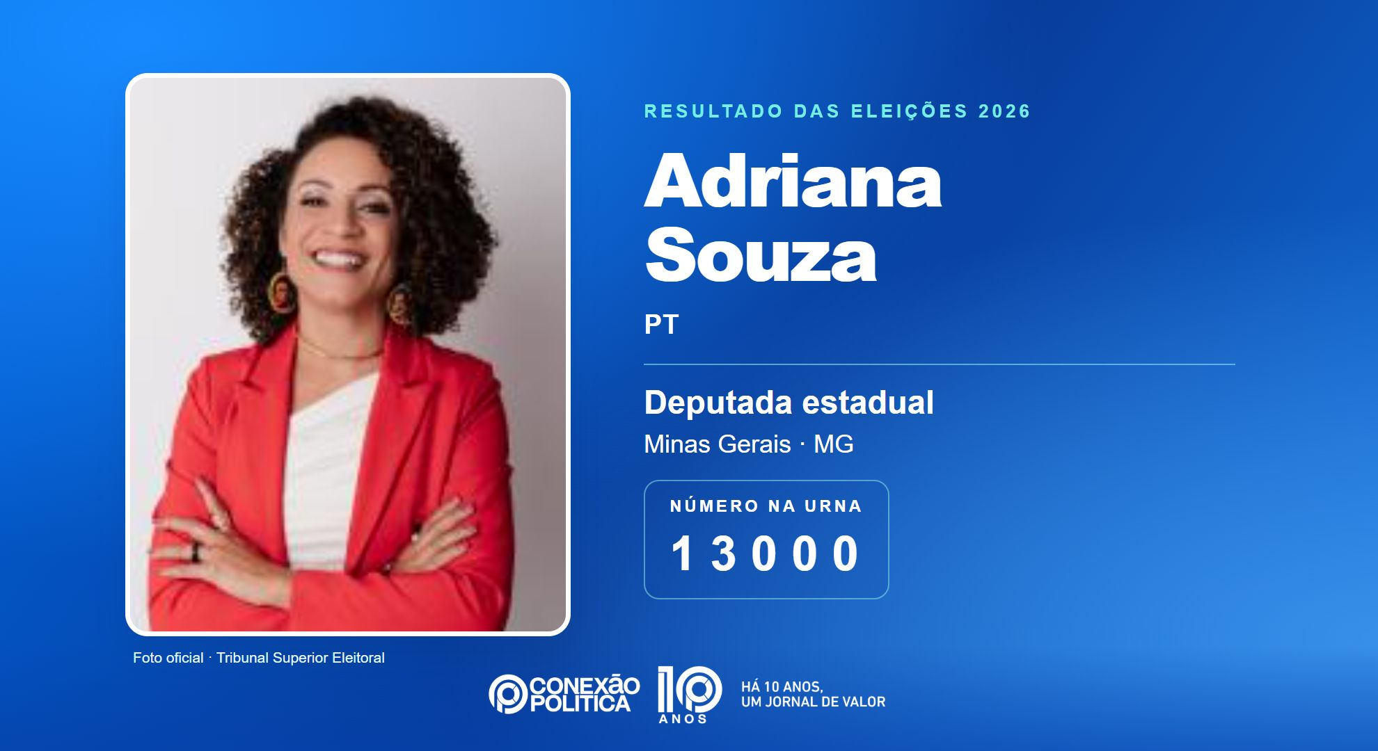 Retrato oficial TSE — Eleições 2026: Adriana Souza, do PT, é eleita deputada estadual em MG com 85.316 votos