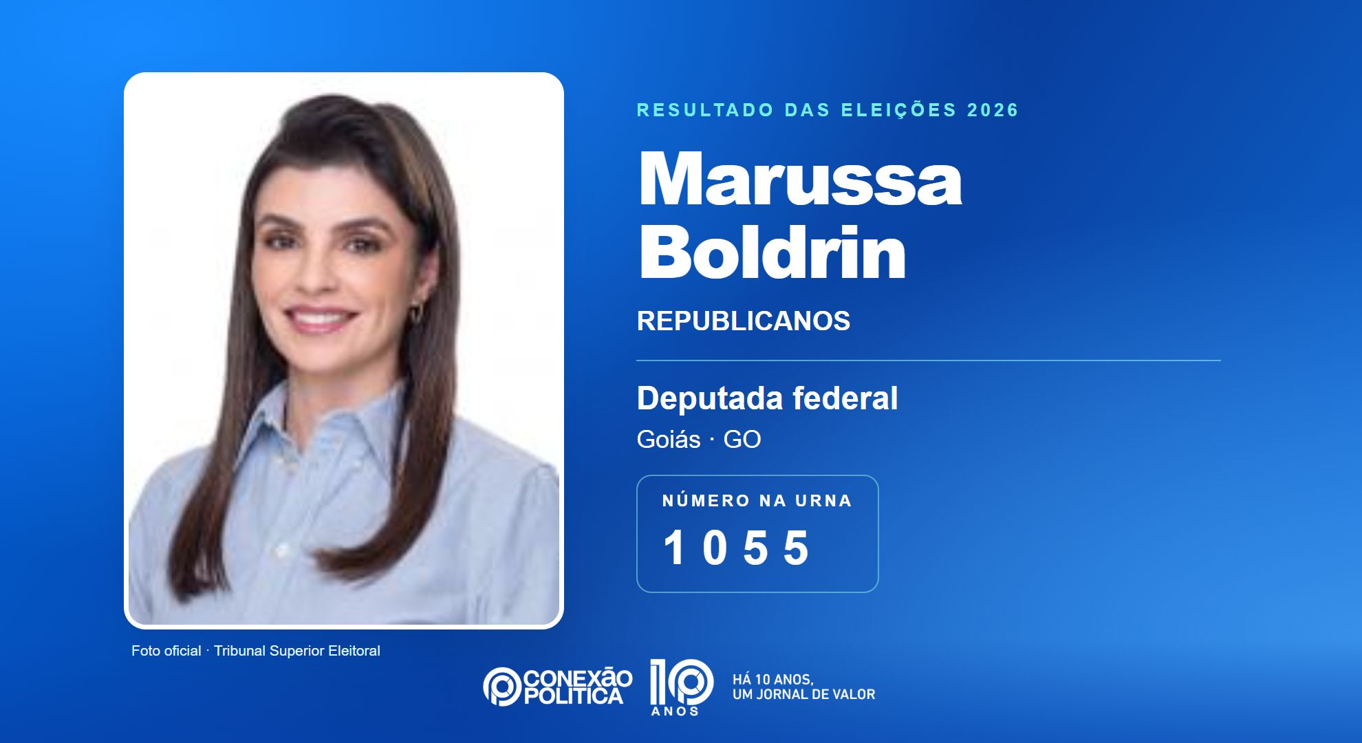 Retrato oficial TSE — Eleições 2026: Marussa Boldrin, do REPUBLICANOS, é eleita deputada federal em GO com 88.888 votos