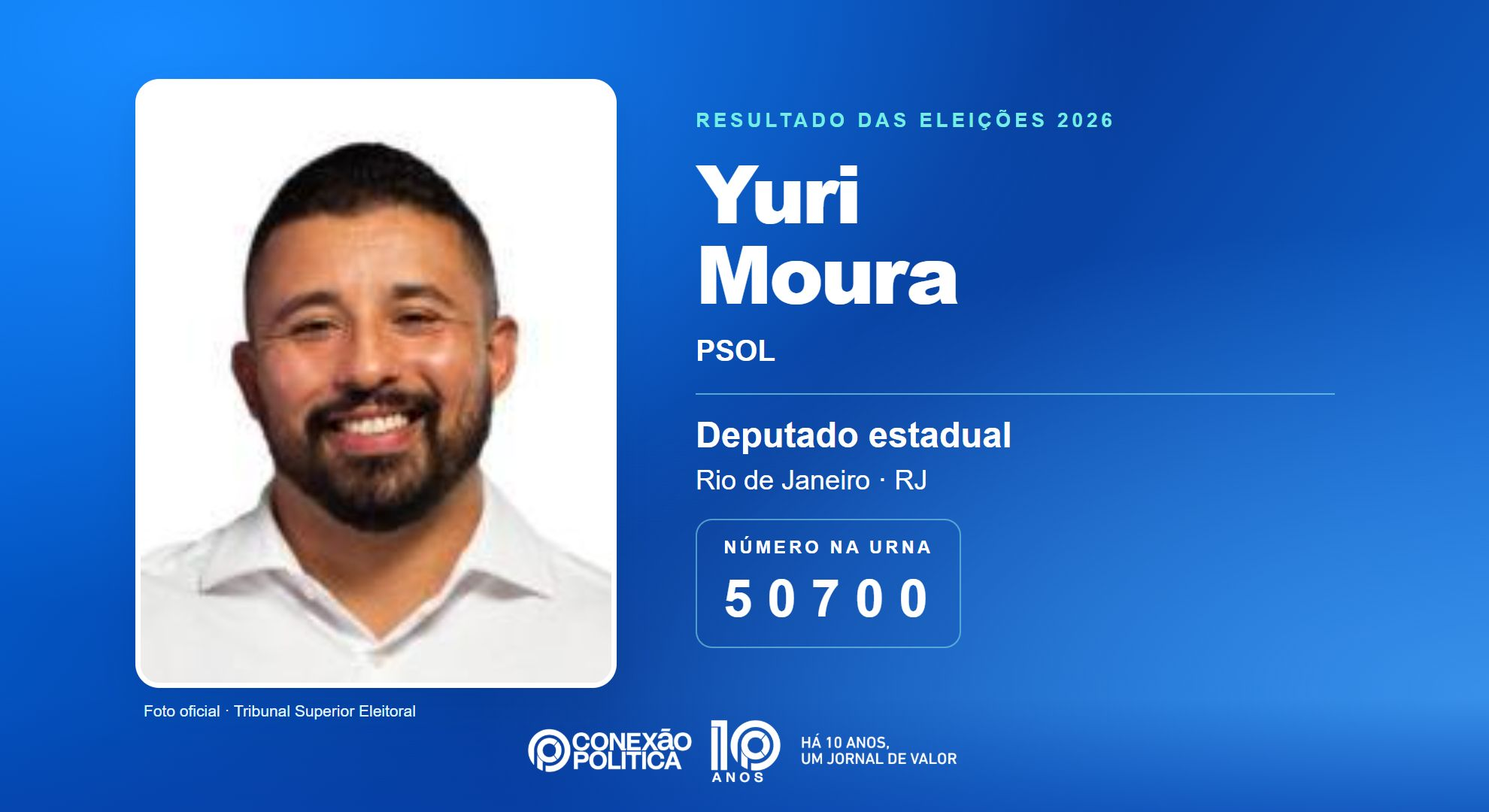 Retrato oficial TSE — Eleições 2026: Yuri Moura, do PSOL, é eleito deputado estadual no RJ com 43.336 votos