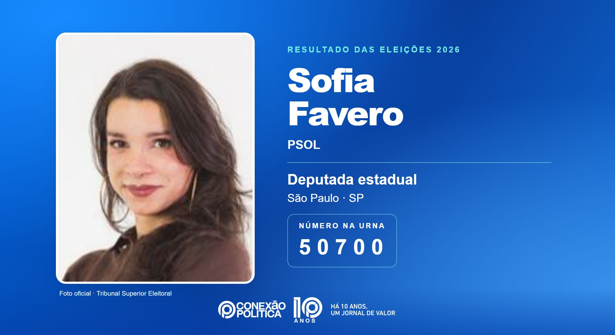 Retrato oficial TSE — Eleições 2026: Sofia Favero, do PSOL, é eleita deputada estadual em SP com 407.773 votos