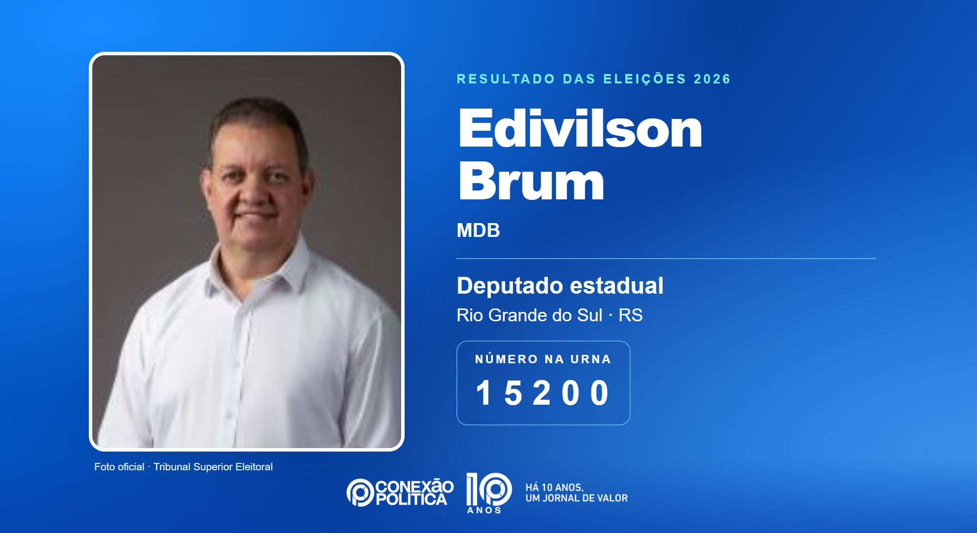 Retrato oficial TSE — Eleições 2026: Edivilson Brum, do MDB, é eleito deputado estadual no RS com 36.864 votos