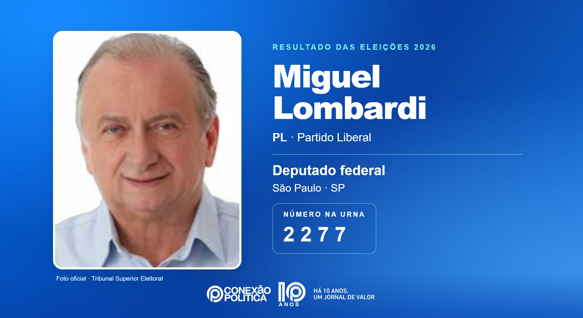 Retrato oficial TSE — Eleições 2026: Miguel Lombardi, do PL, é eleito deputado federal em SP com 96.333 votos