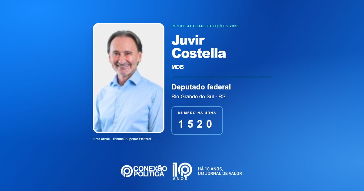 Foto oficial de Deputado Federal — Eleições 2026: Juvir Costella, do MDB, é eleito deputado federal no RS com 77.933 votos