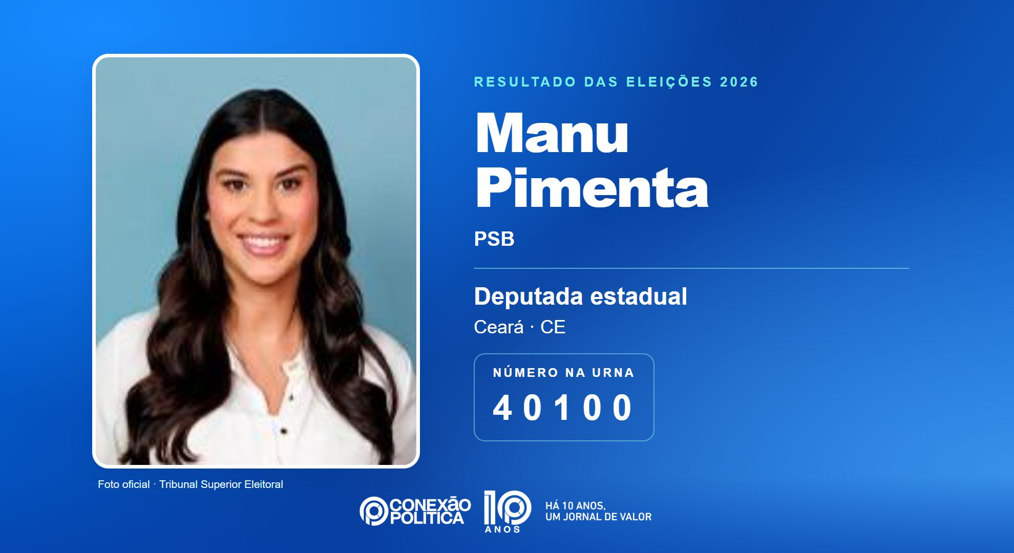 Retrato oficial TSE — Eleições 2026: Manu Pimenta, do PSB, é eleita deputada estadual no CE com 69.000 votos